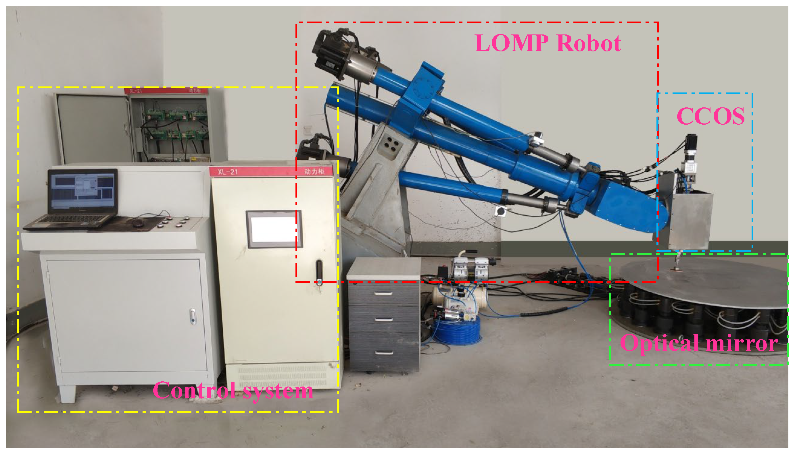 Machines 13 00853 g010