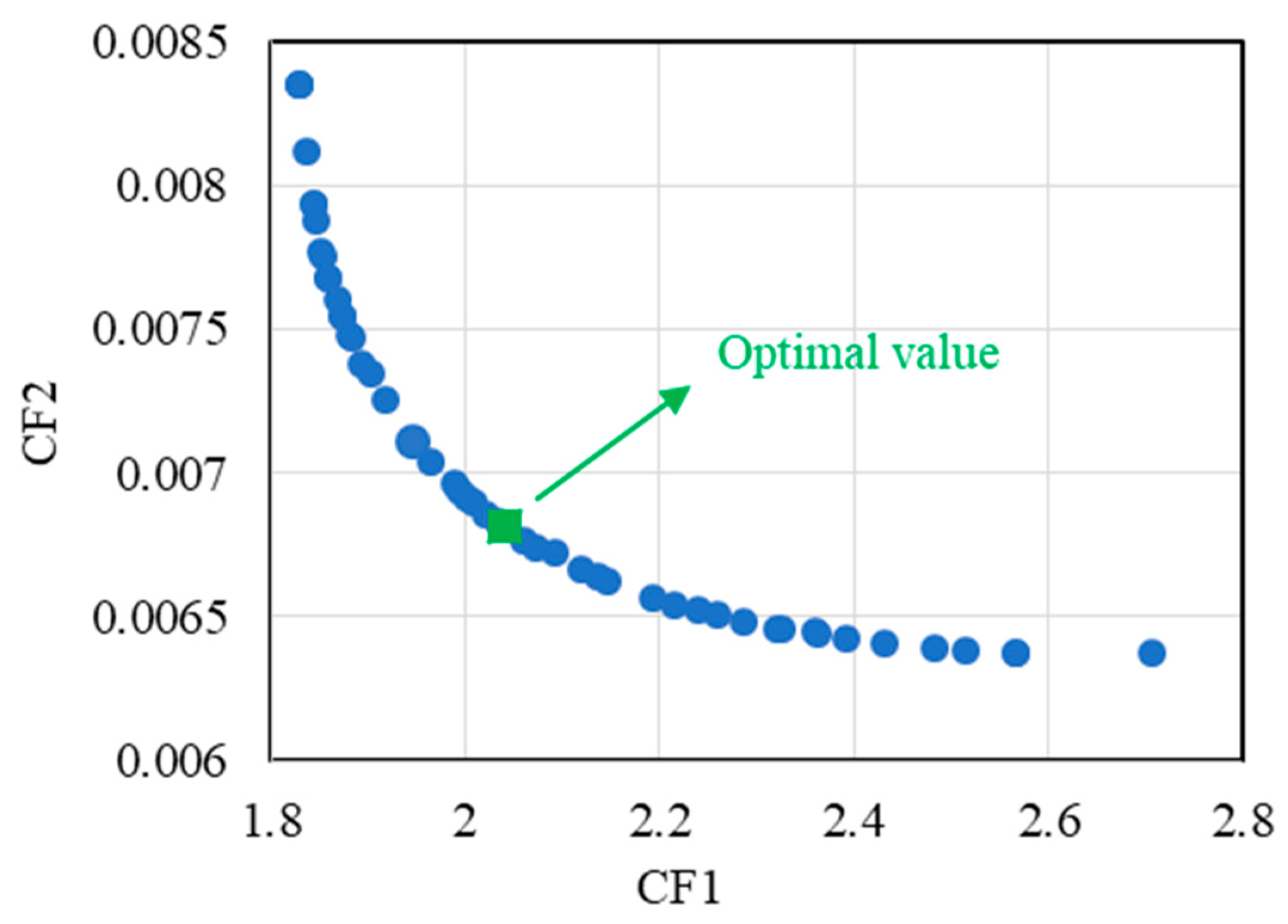 Machines 13 00854 g005