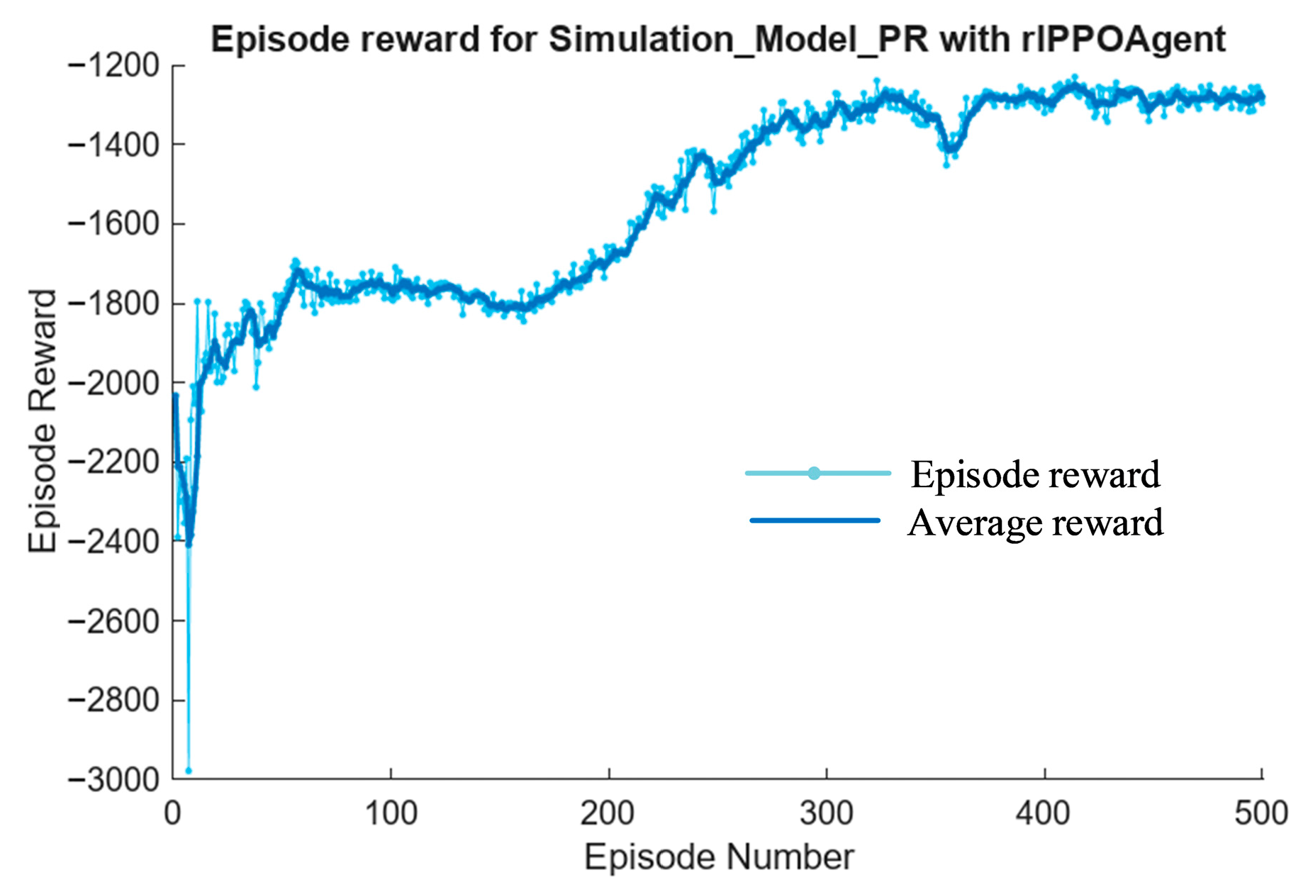 Machines 13 00854 g006