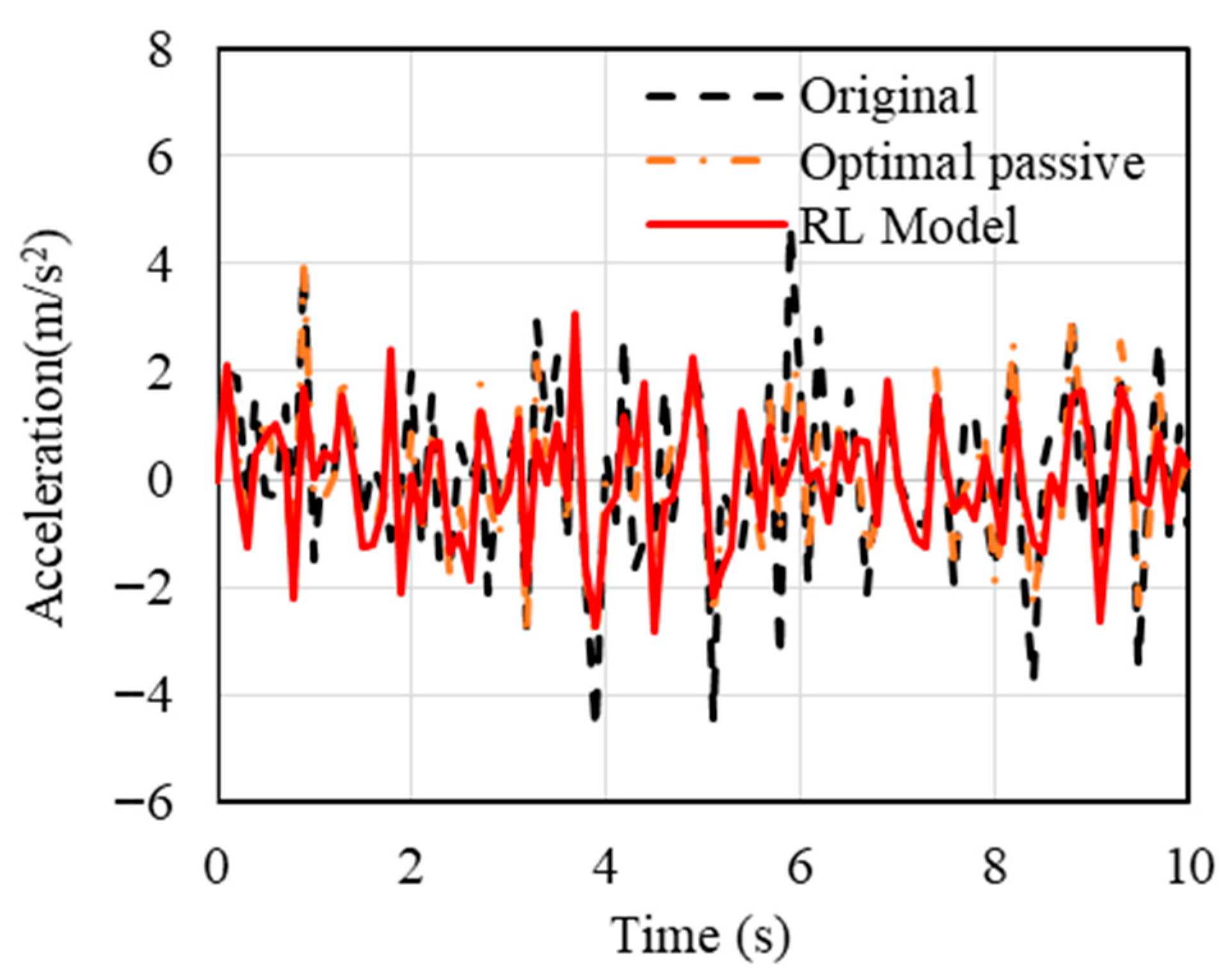 Machines 13 00854 g008
