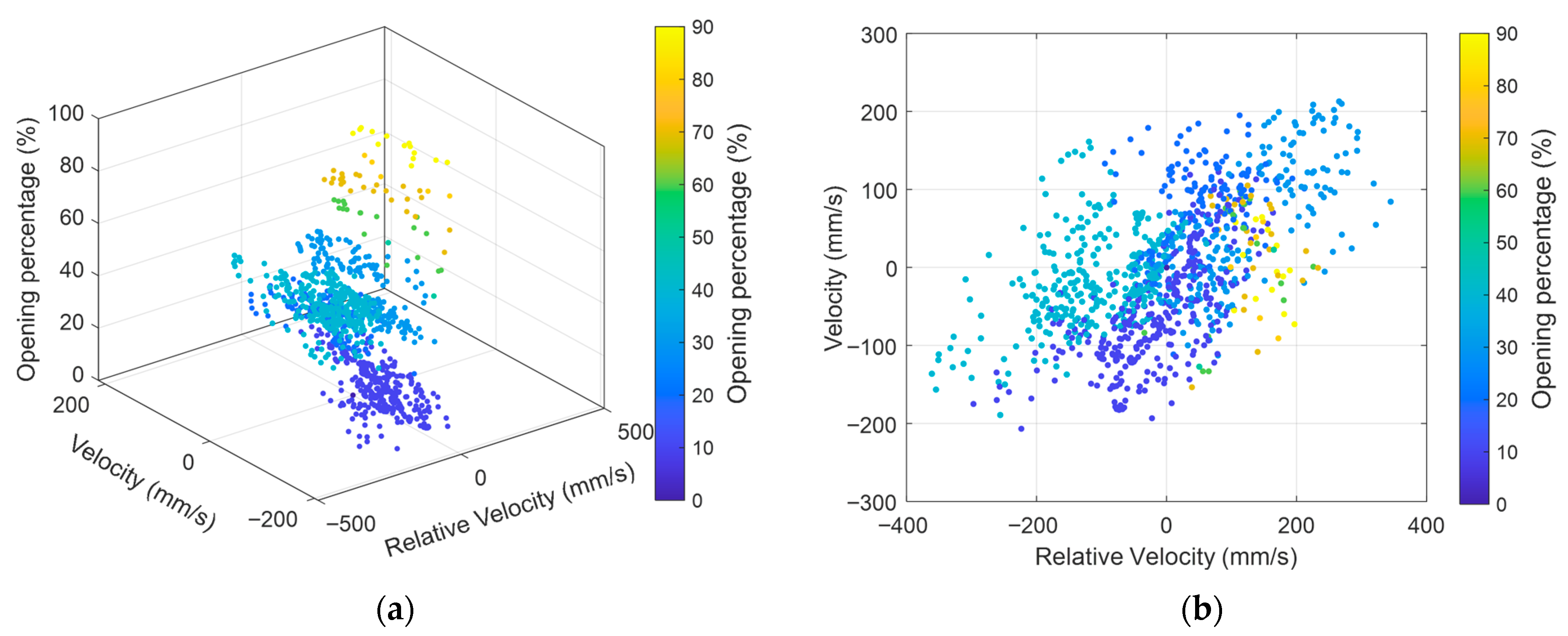 Machines 13 00854 g011