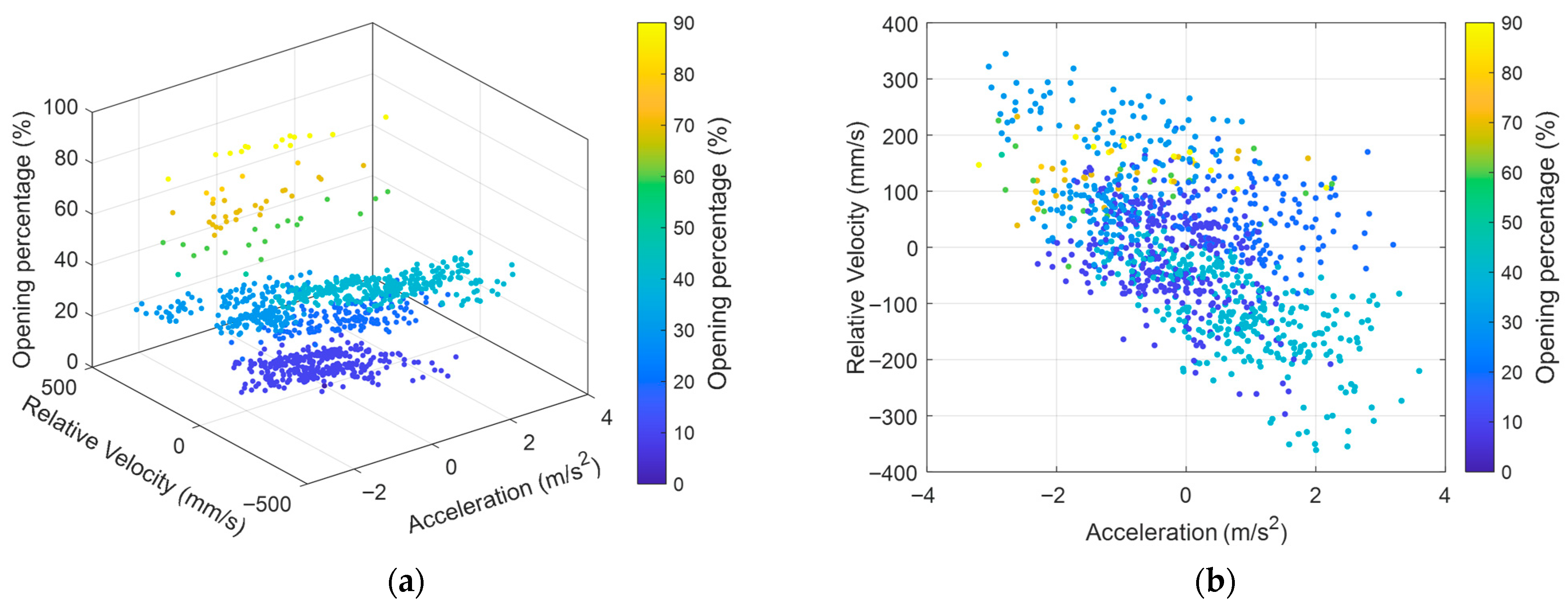 Machines 13 00854 g012