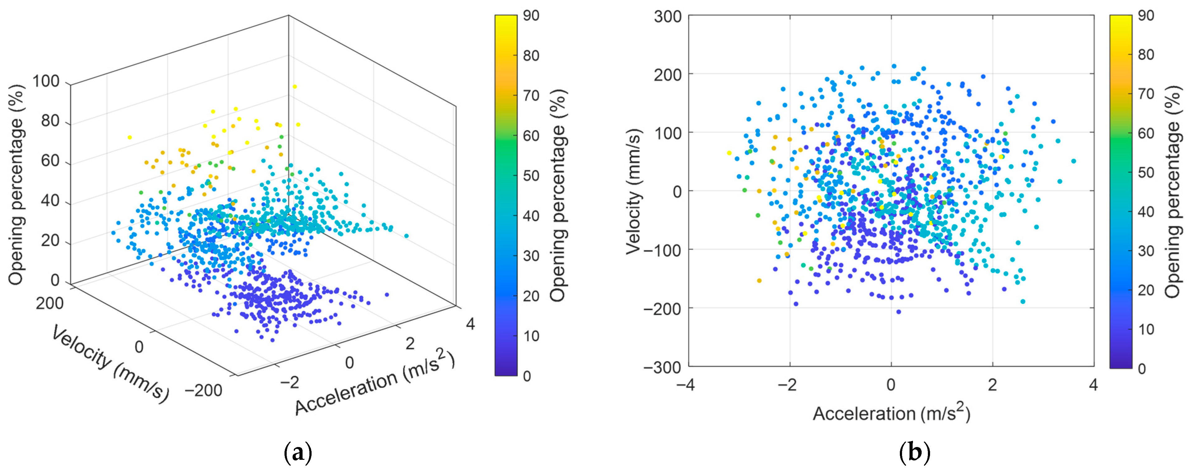 Machines 13 00854 g013