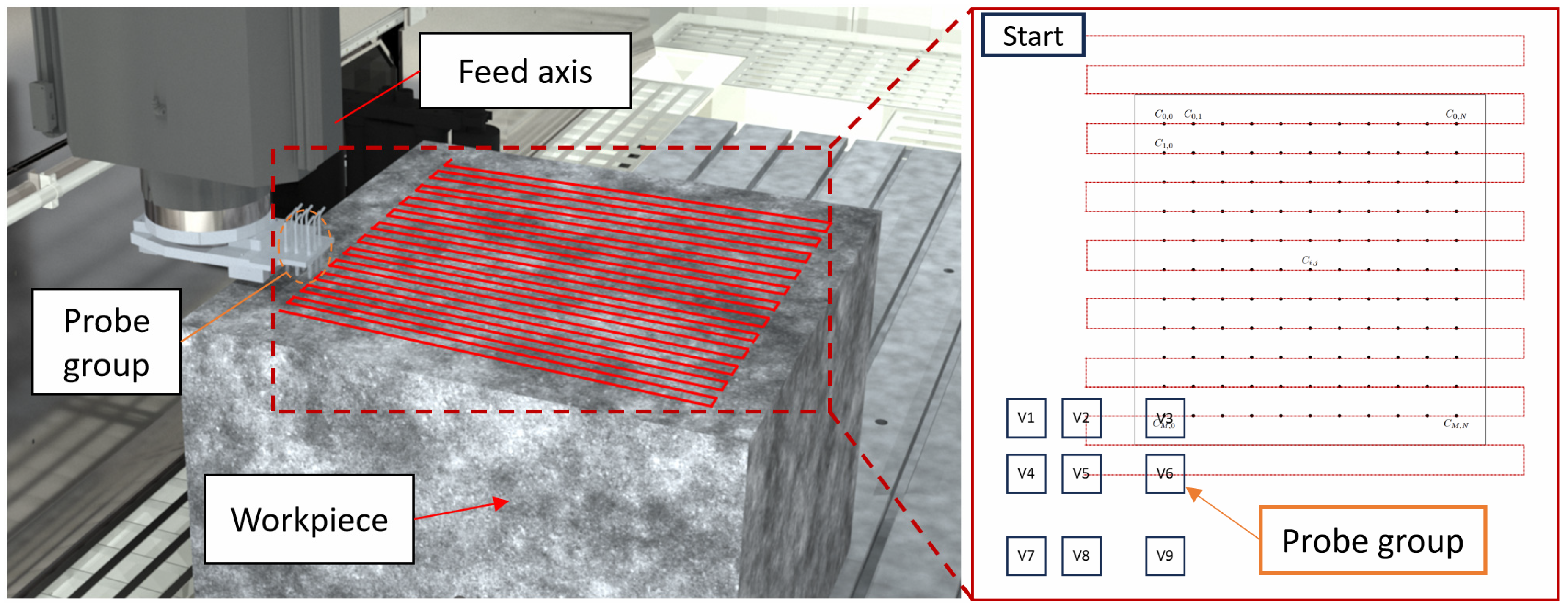 Machines 13 00856 g001