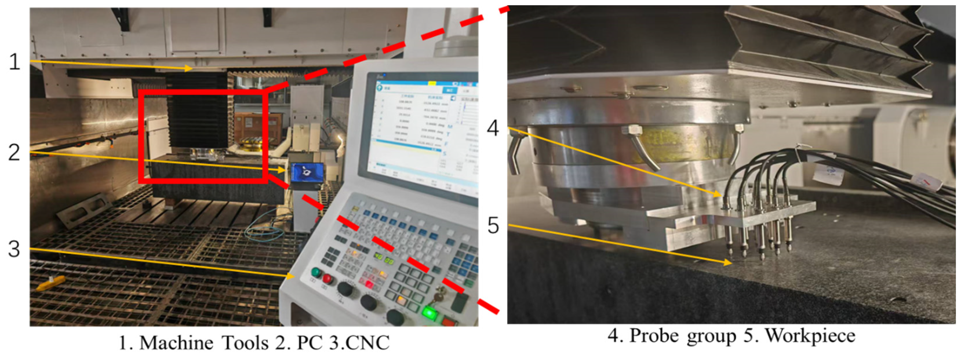 Machines 13 00856 g006