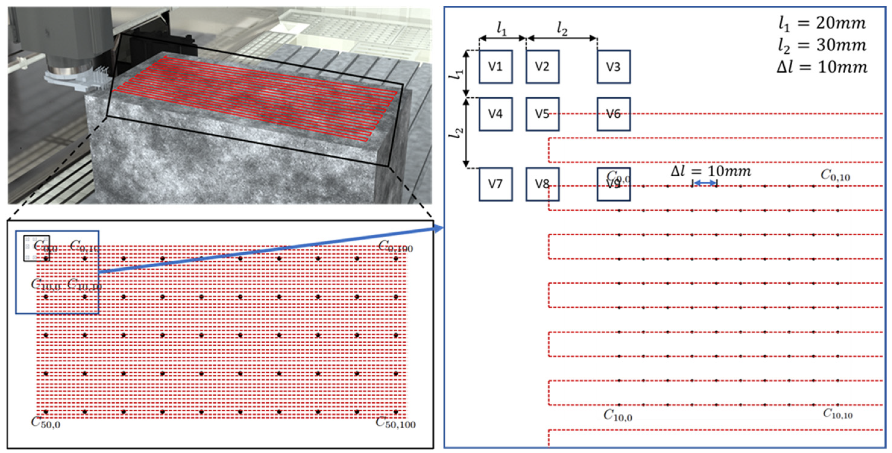 Machines 13 00856 g012