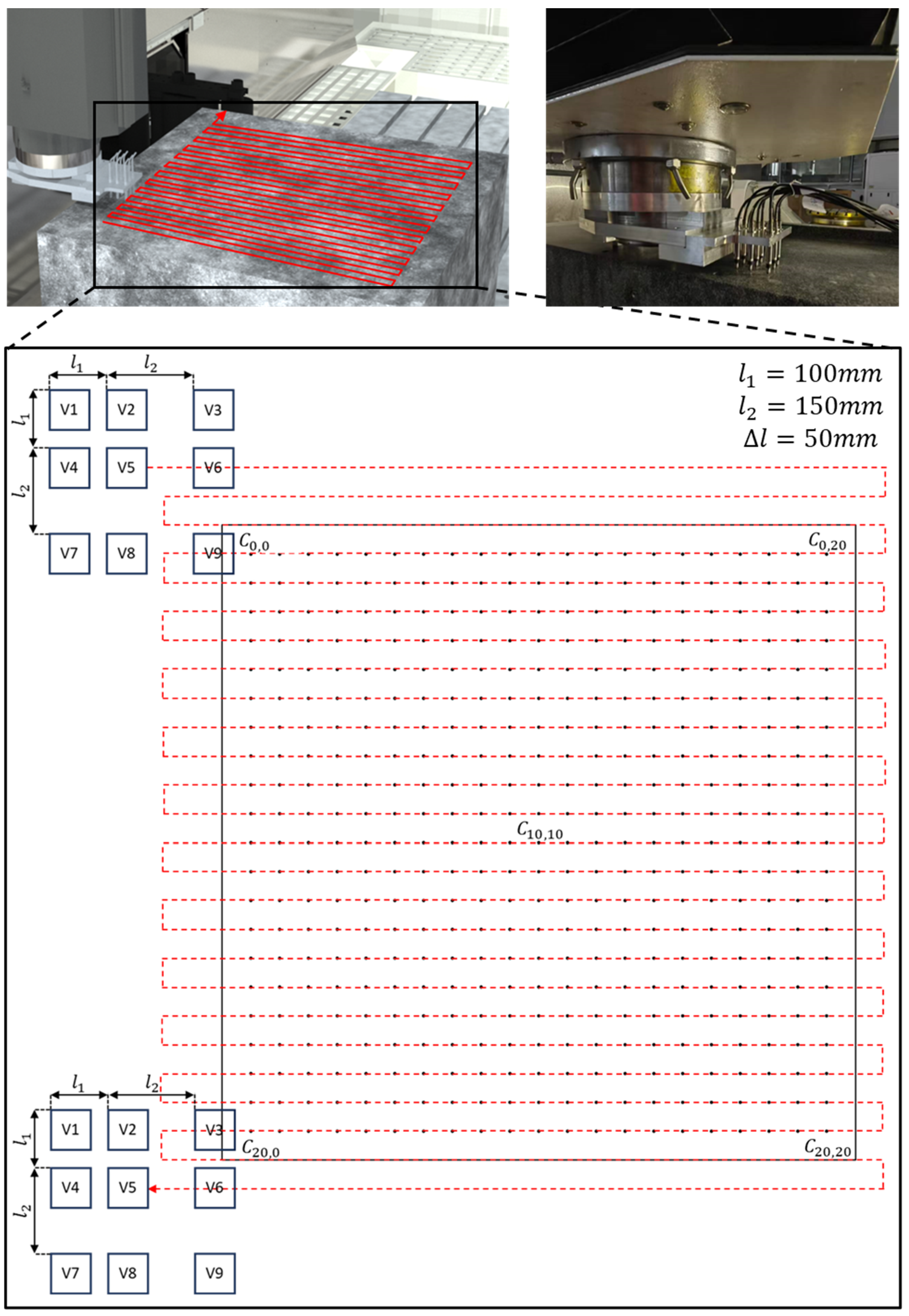 Machines 13 00856 g014