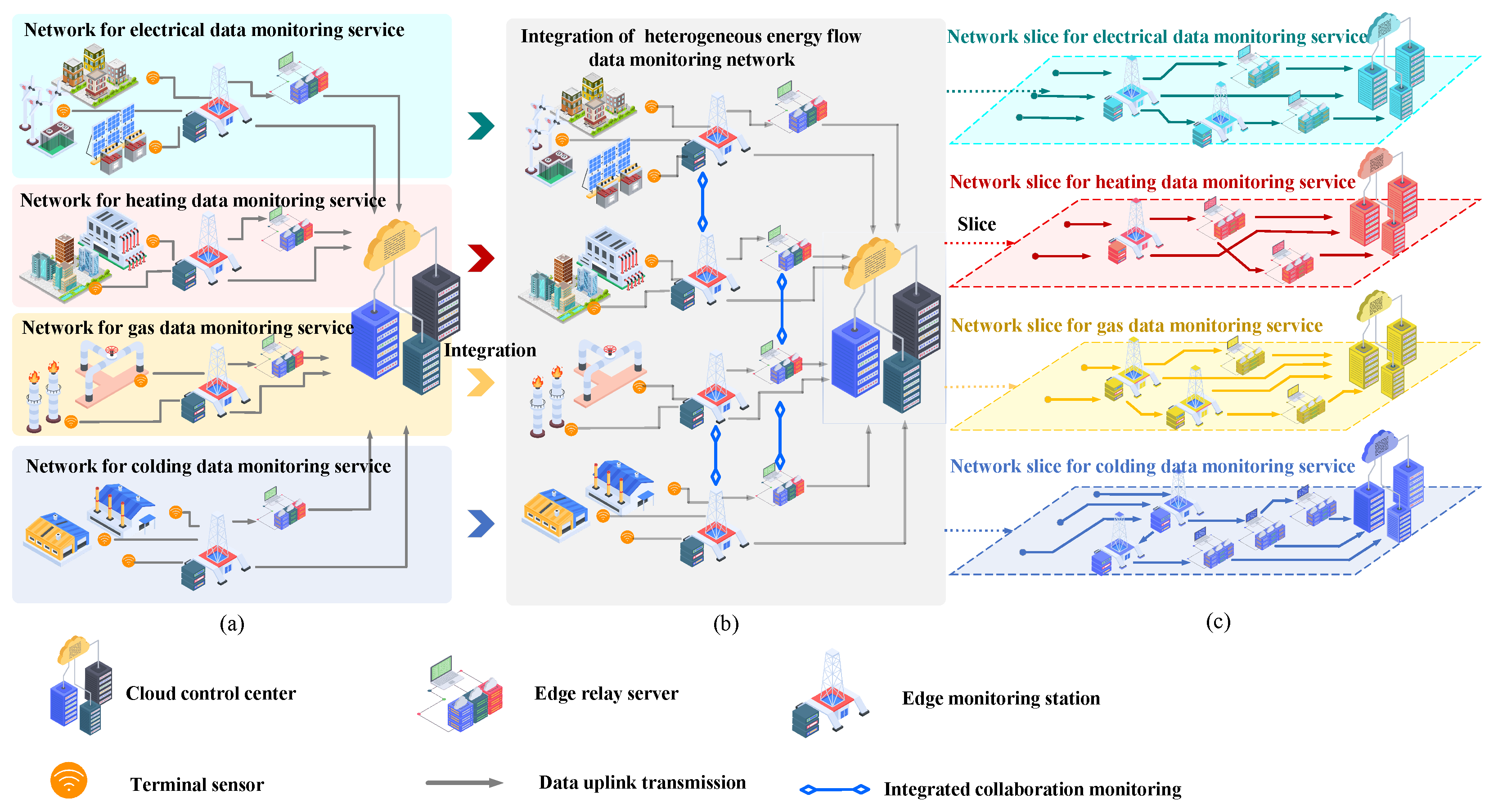 Machines 13 00857 g001