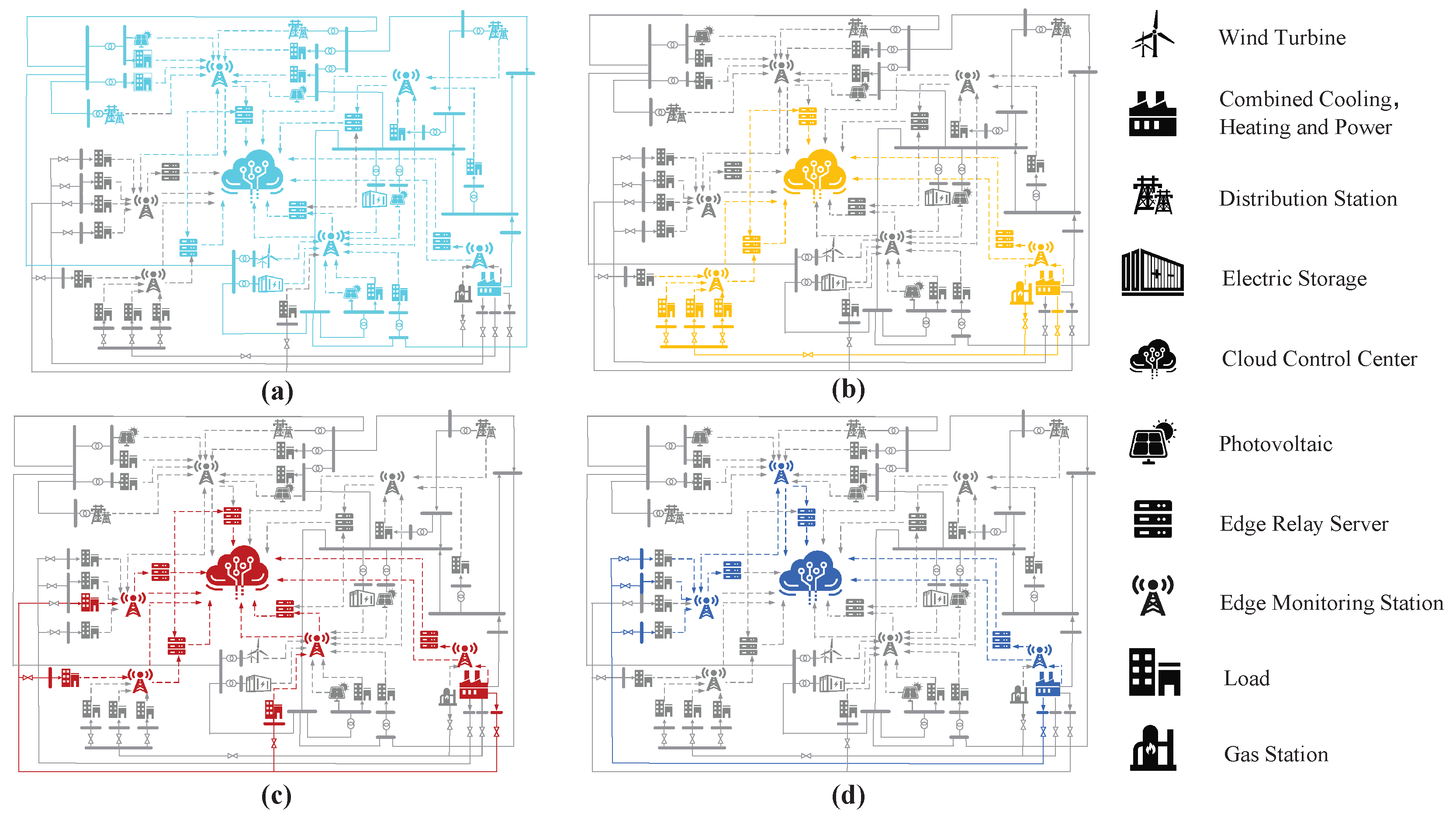 Machines 13 00857 g002