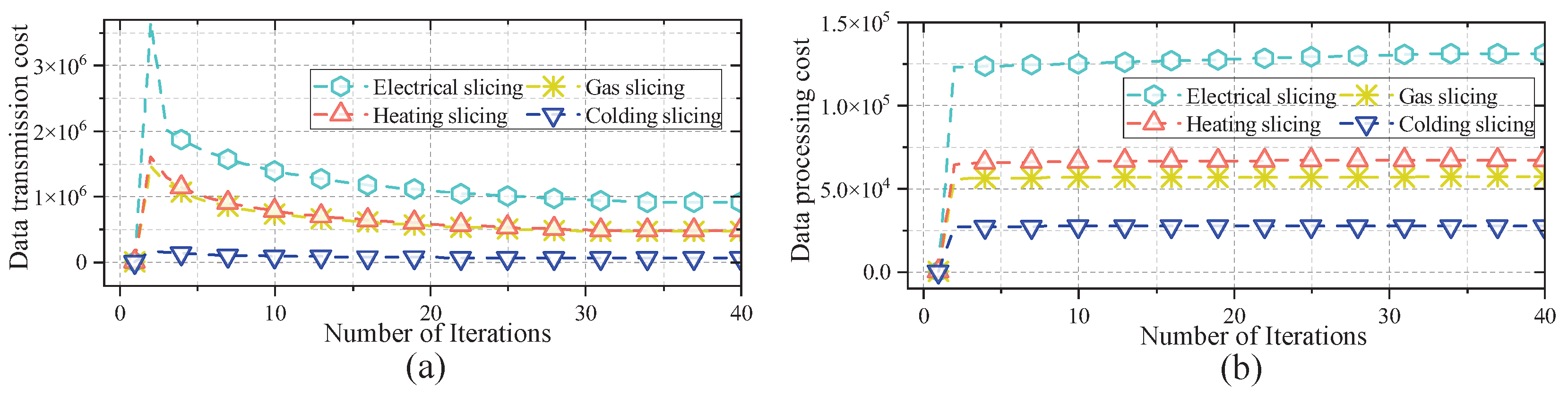 Machines 13 00857 g004