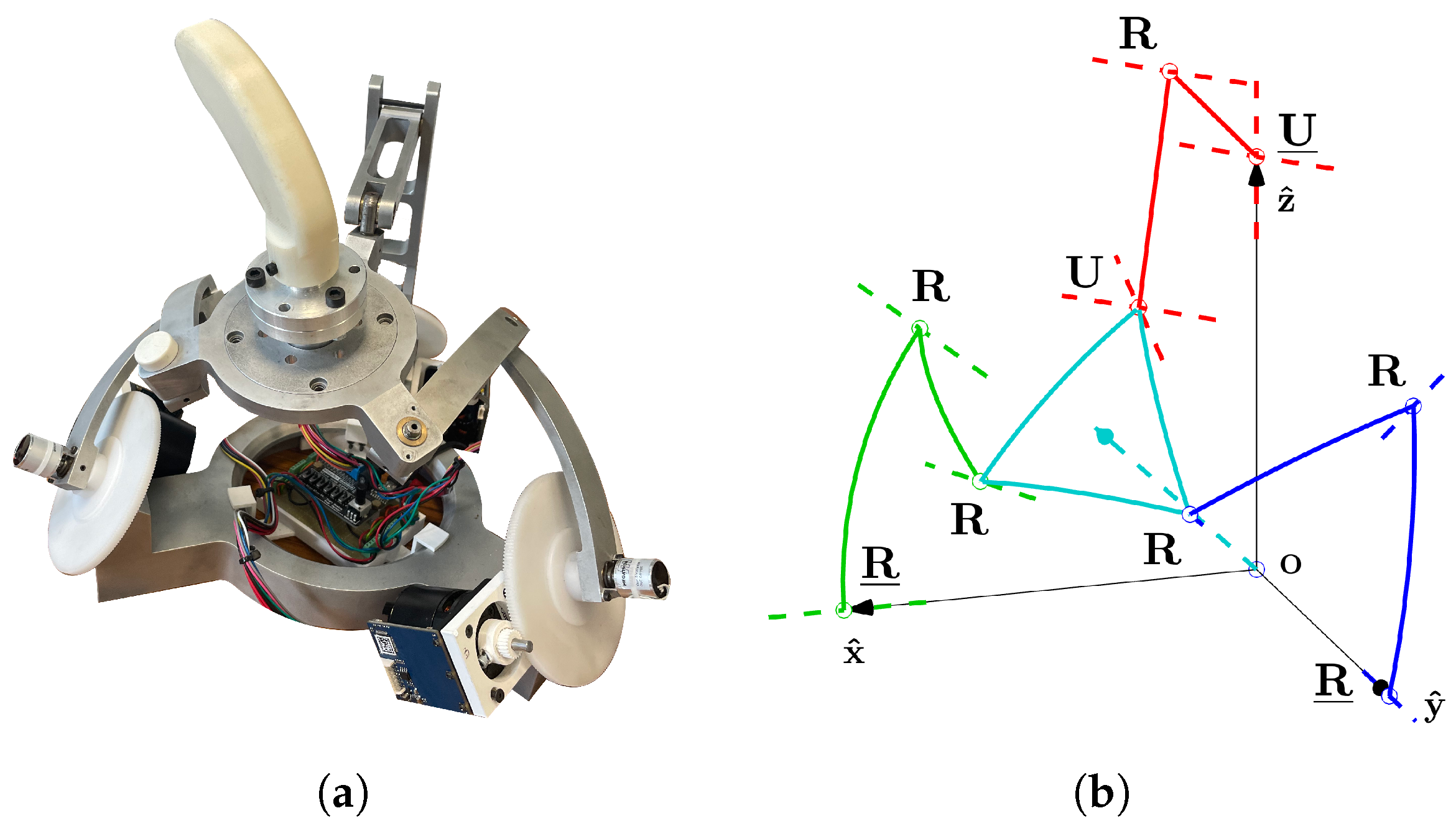 Machines 13 00858 g002