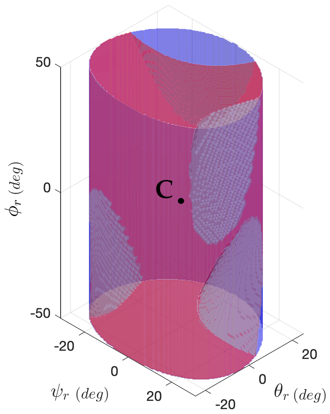 Machines 13 00858 g004