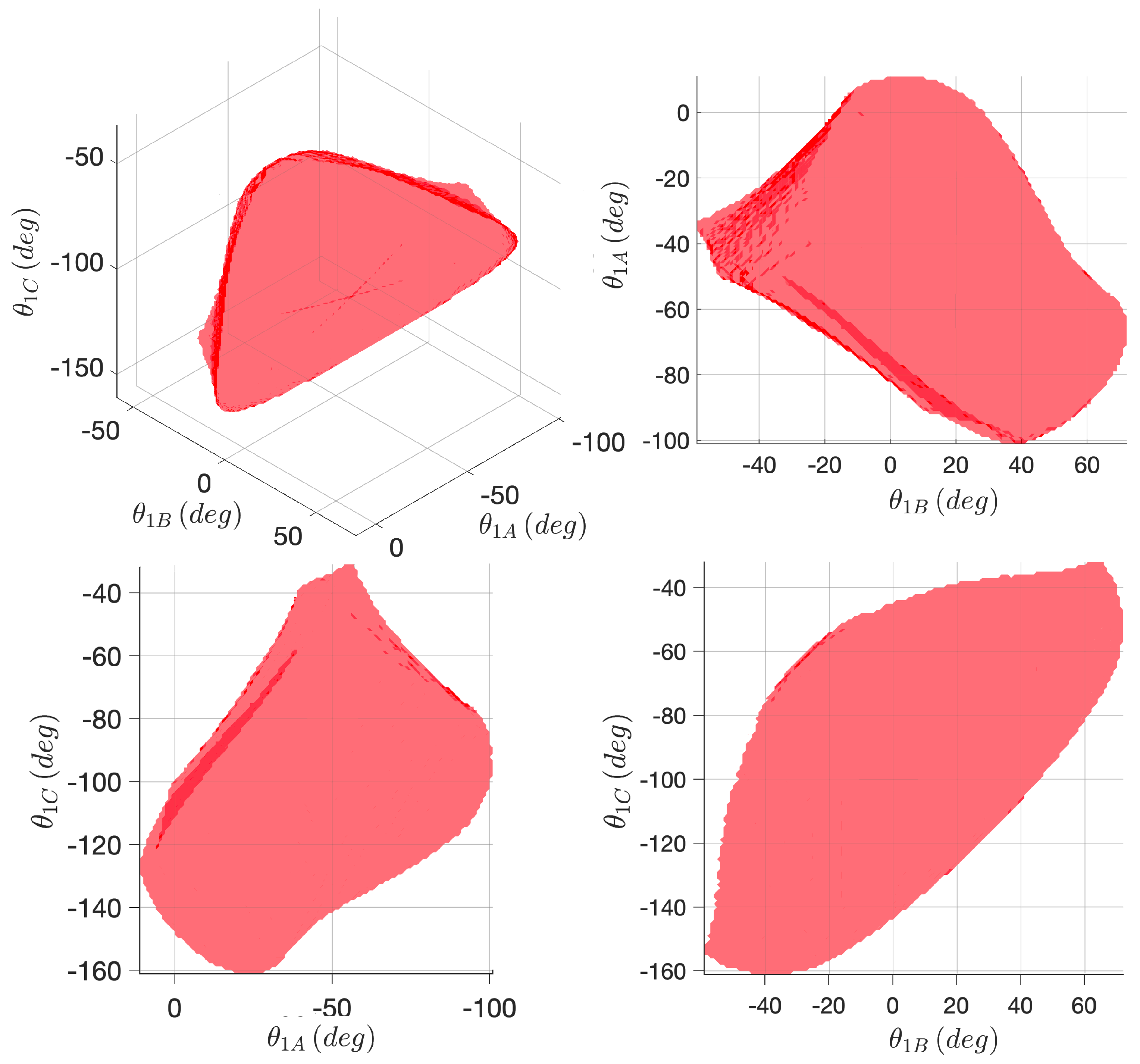 Machines 13 00858 g005