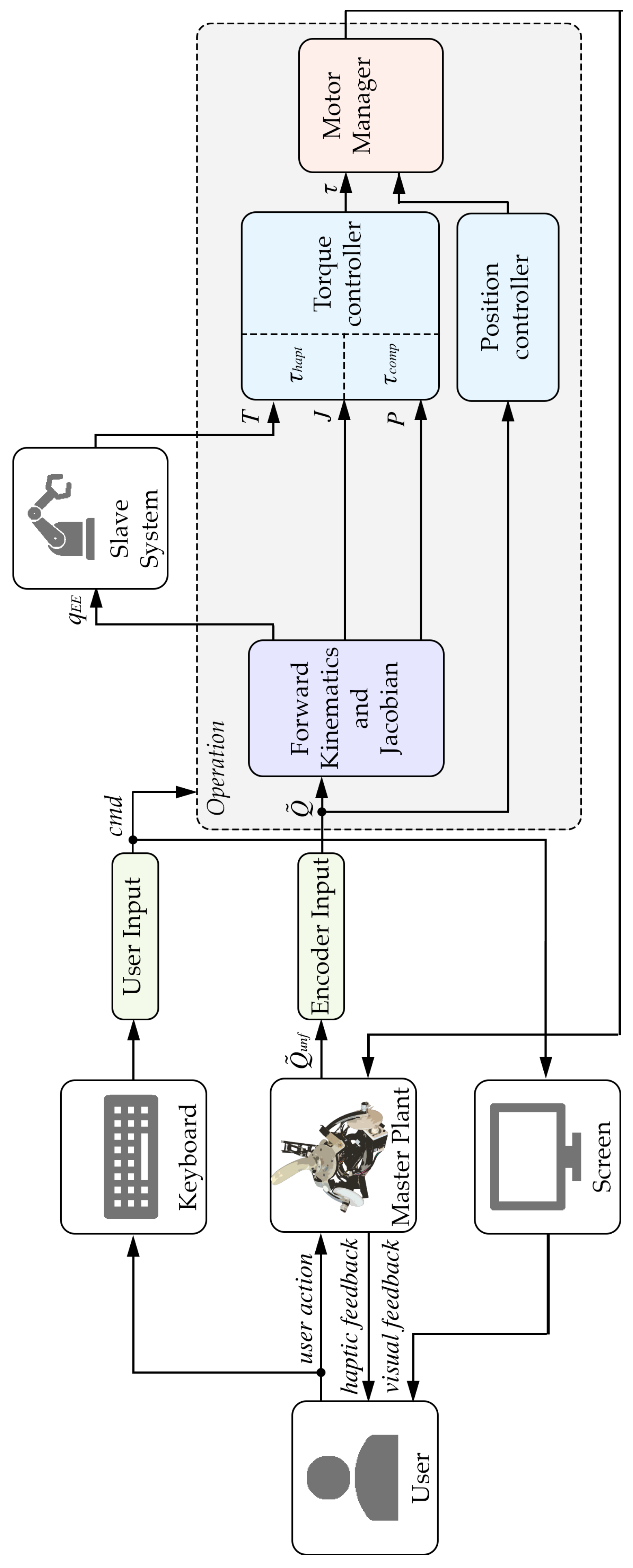 Machines 13 00858 g006