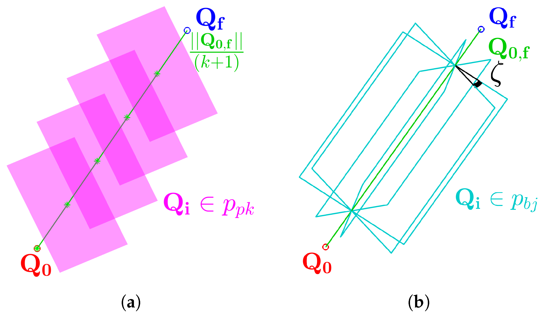 Machines 13 00858 g007