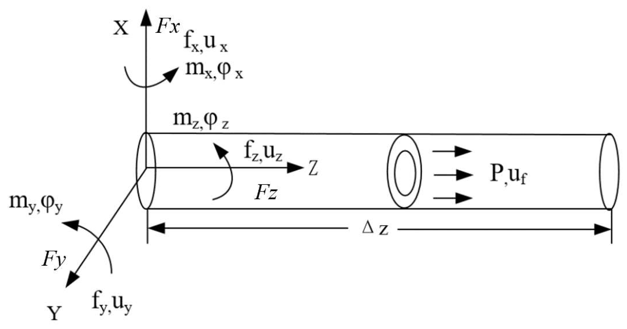 Machines 13 00859 g001 Machines 13 00859 g001