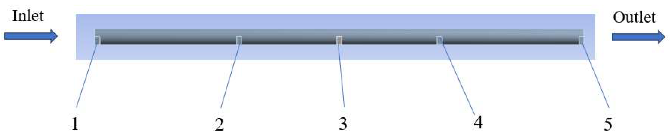 Machines 13 00859 g004 Machines 13 00859 g004