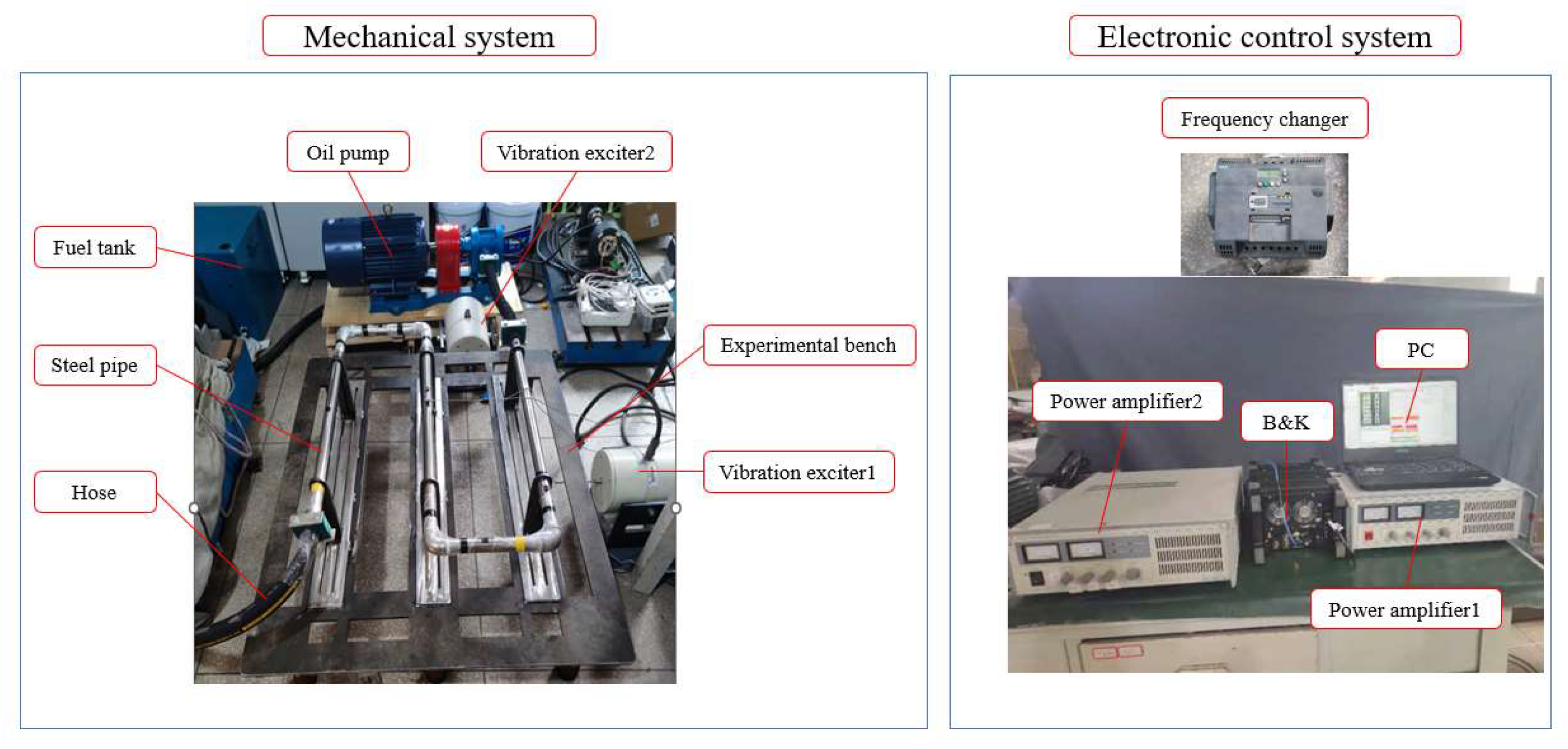 Machines 13 00859 g006 Machines 13 00859 g006