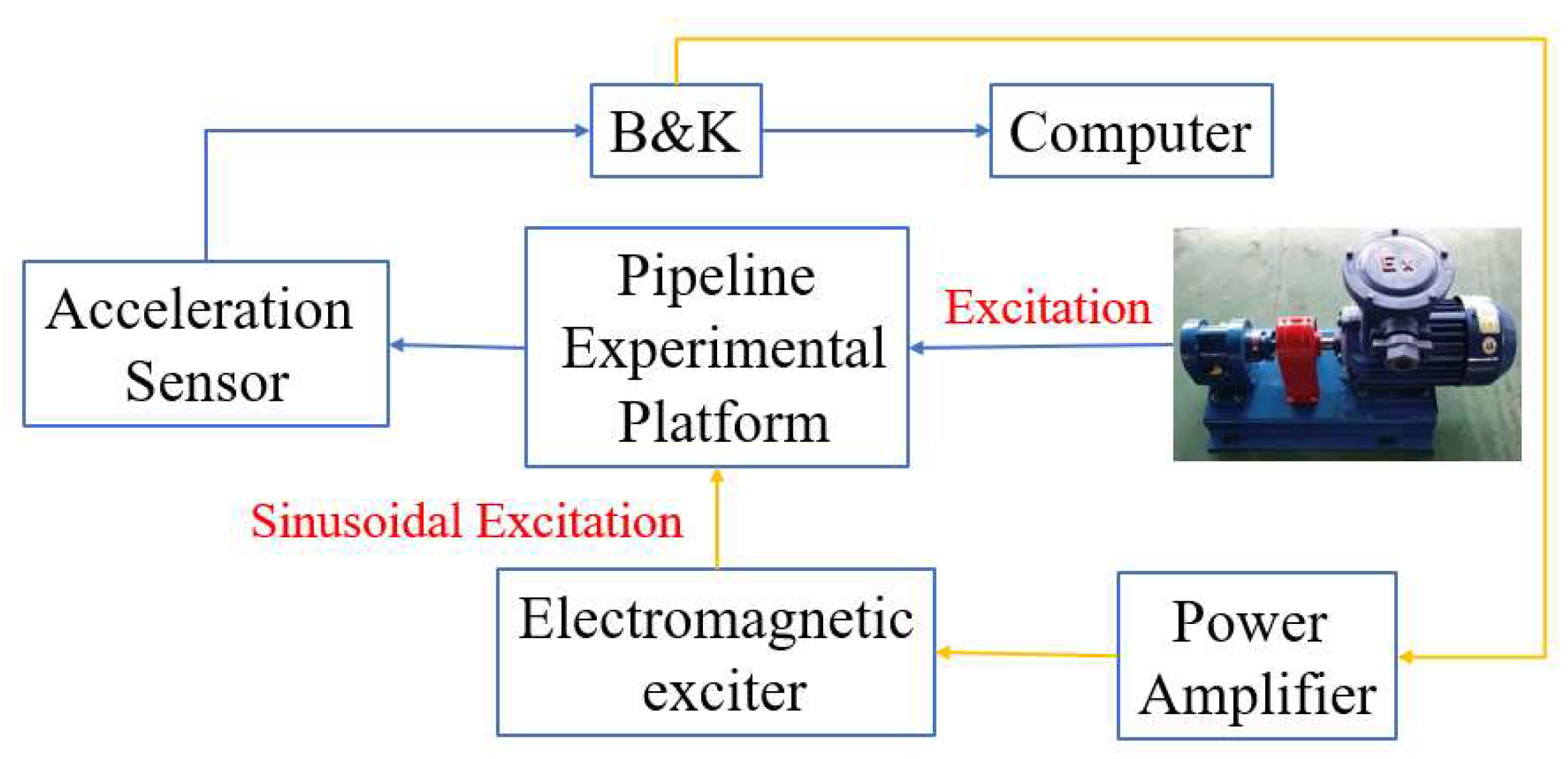 Machines 13 00859 g008 Machines 13 00859 g008
