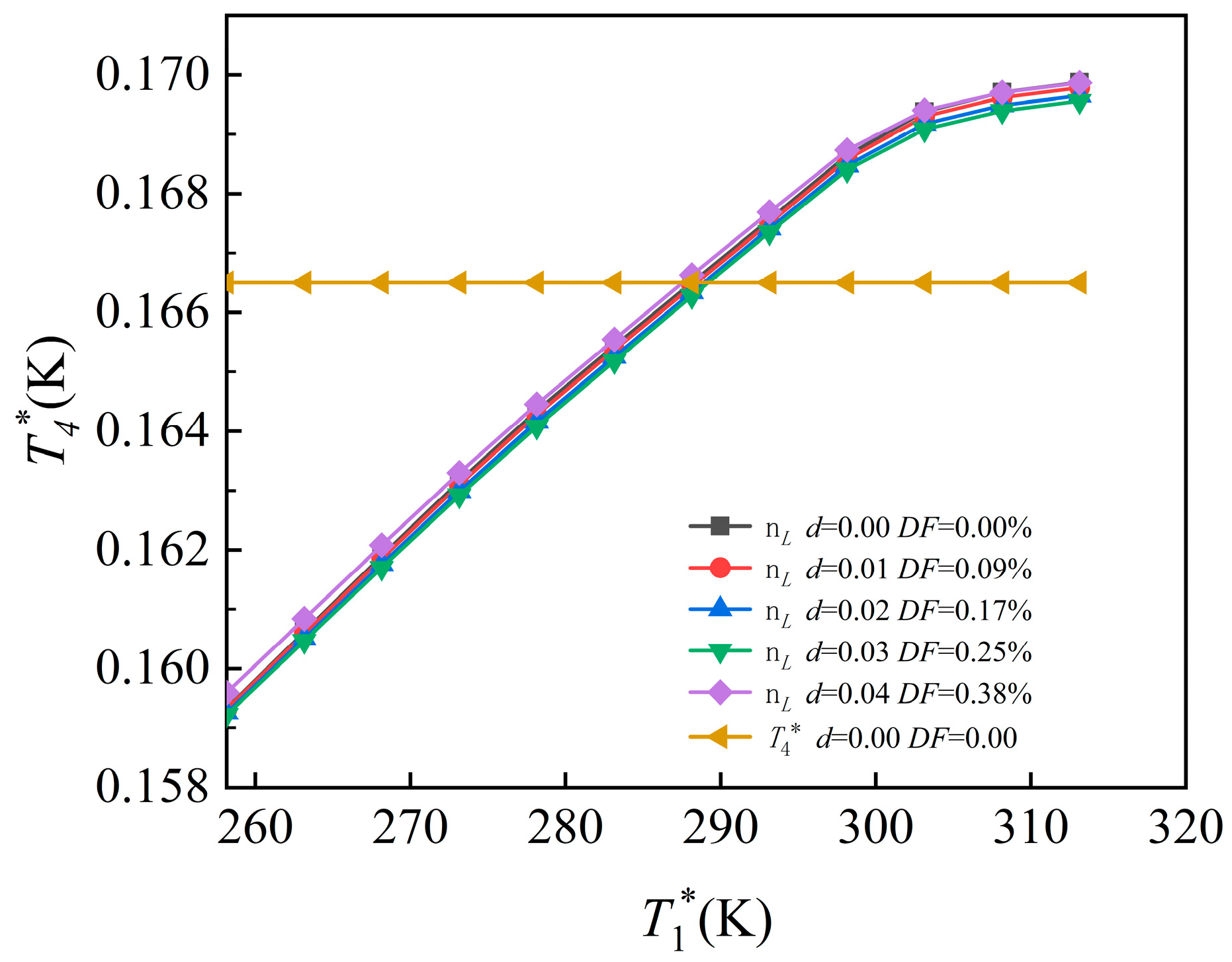 Machines 13 00860 g015
