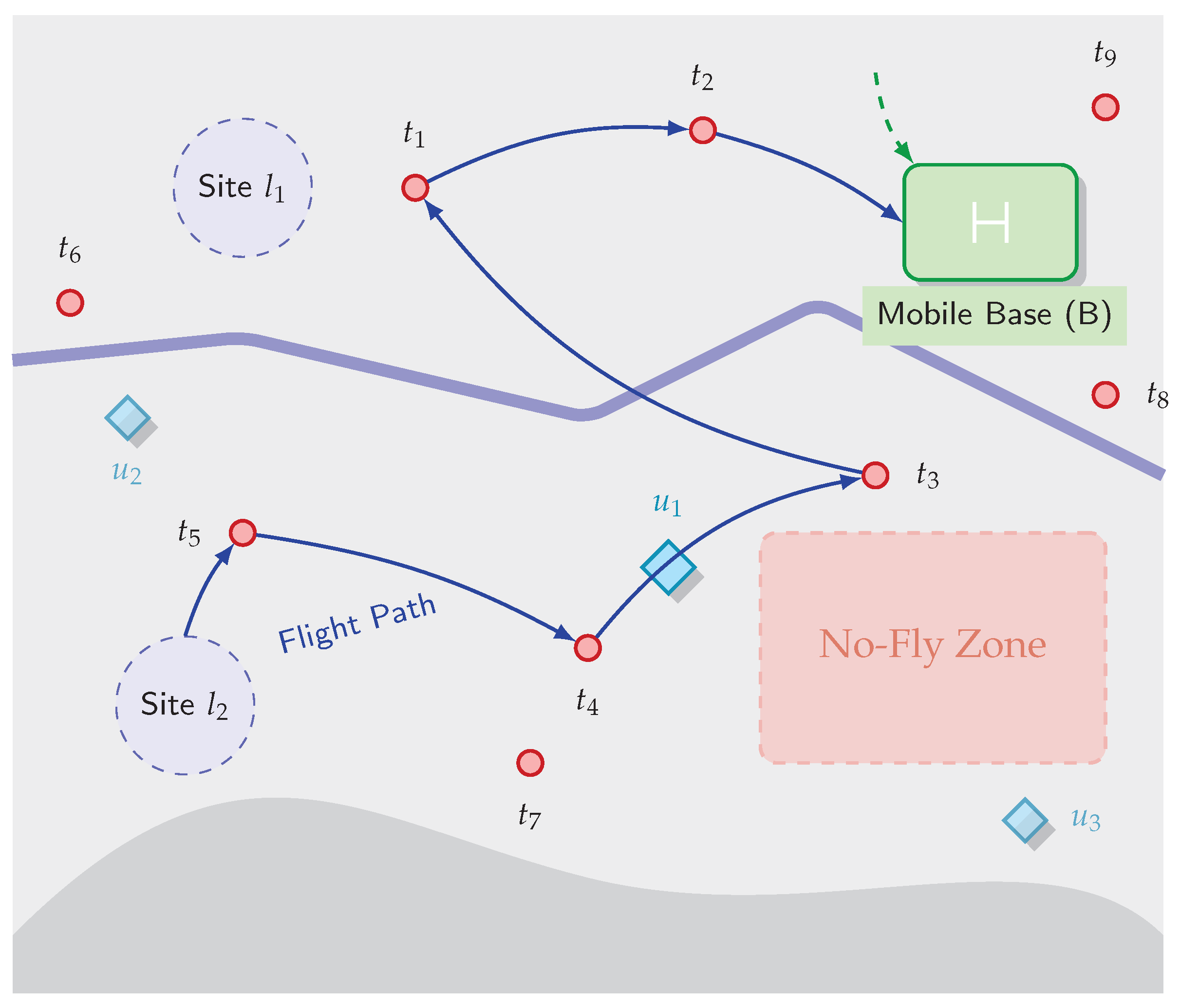 Machines 13 00861 g001