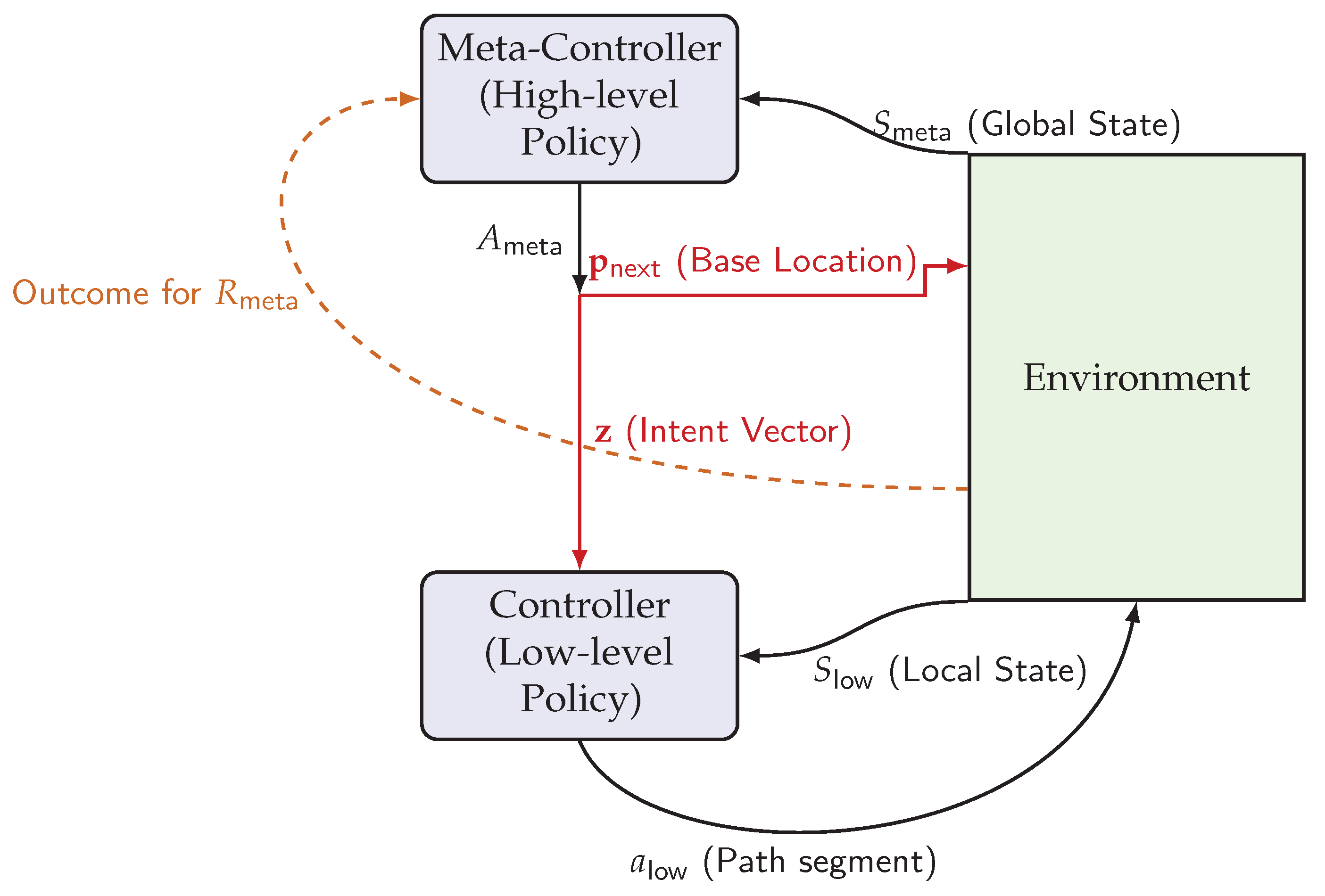 Machines 13 00861 g002