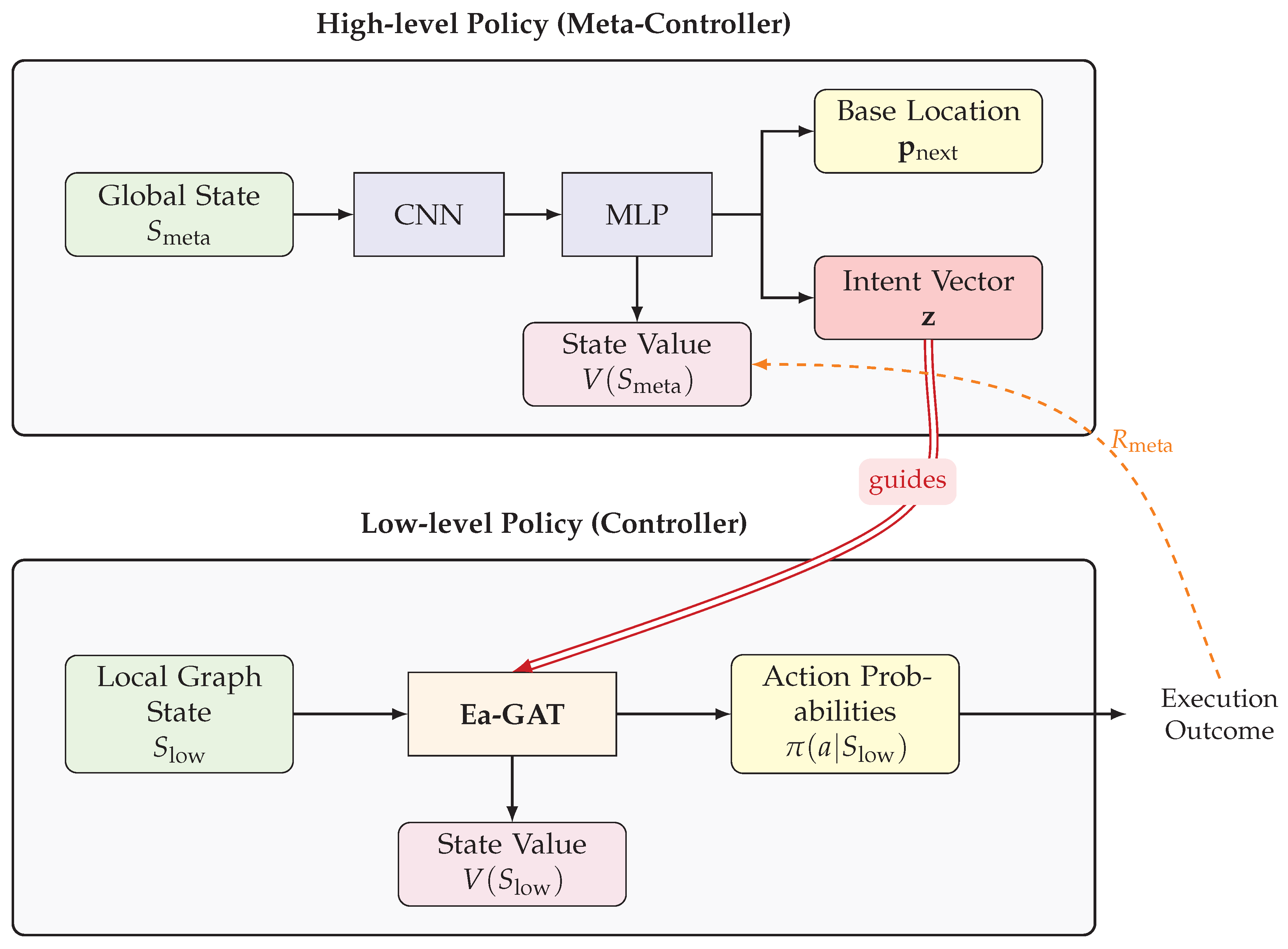 Machines 13 00861 g003