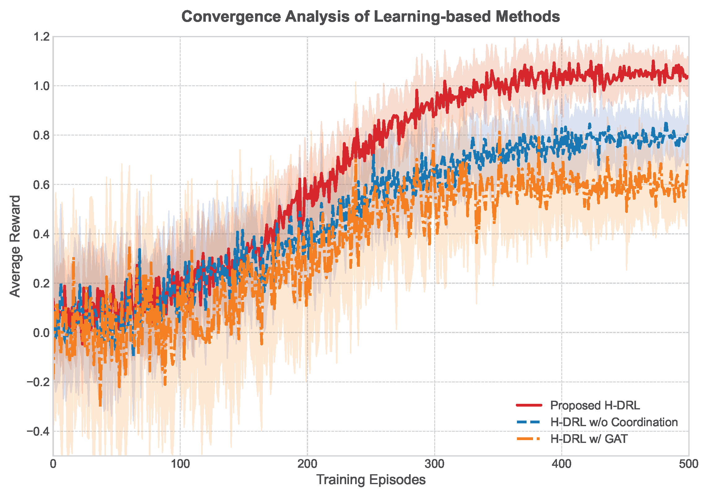 Machines 13 00861 g005