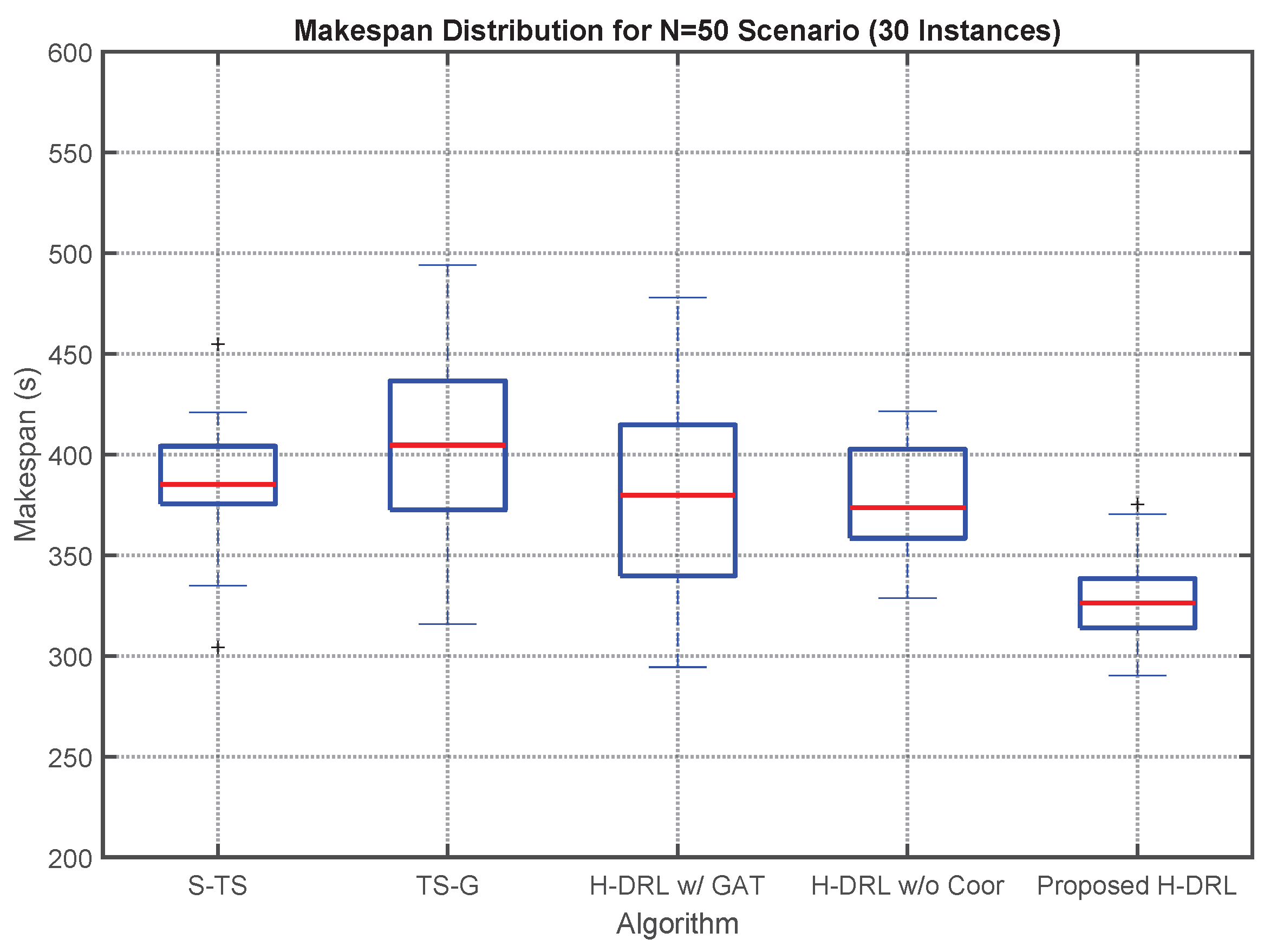 Machines 13 00861 g006