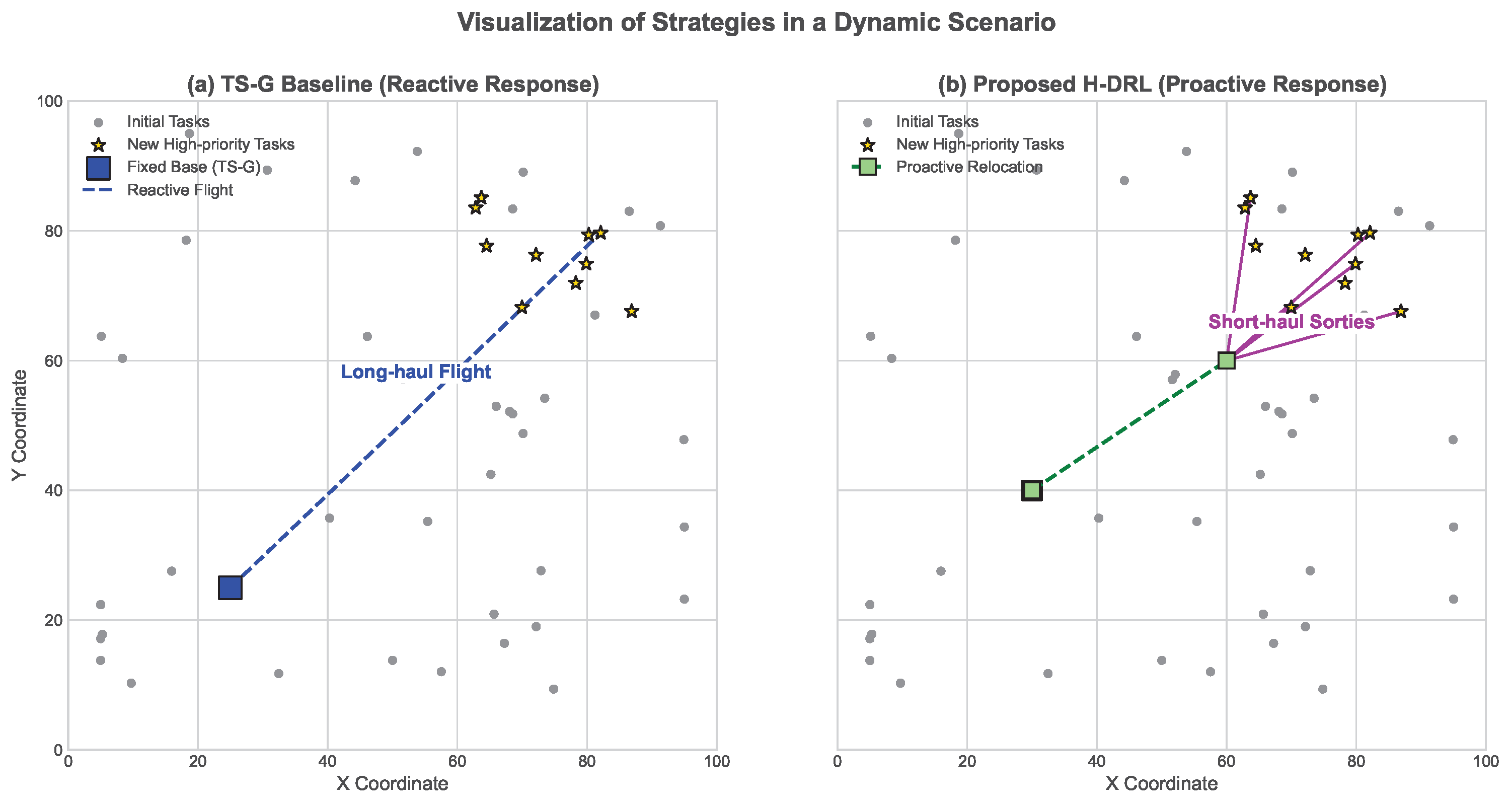 Machines 13 00861 g008