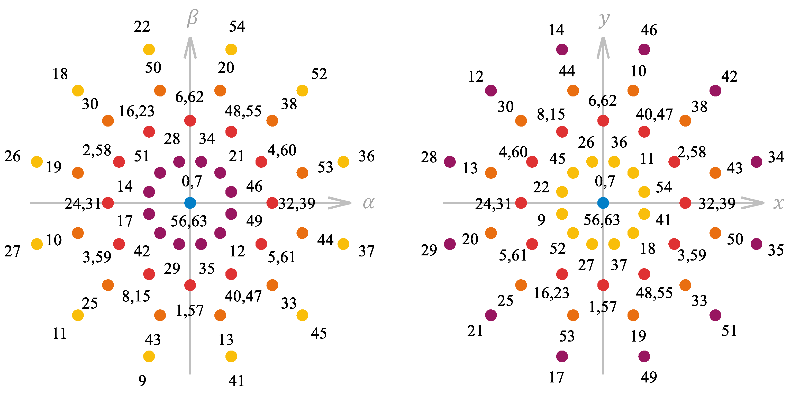 Machines 13 00862 g002 Machines 13 00862 g002