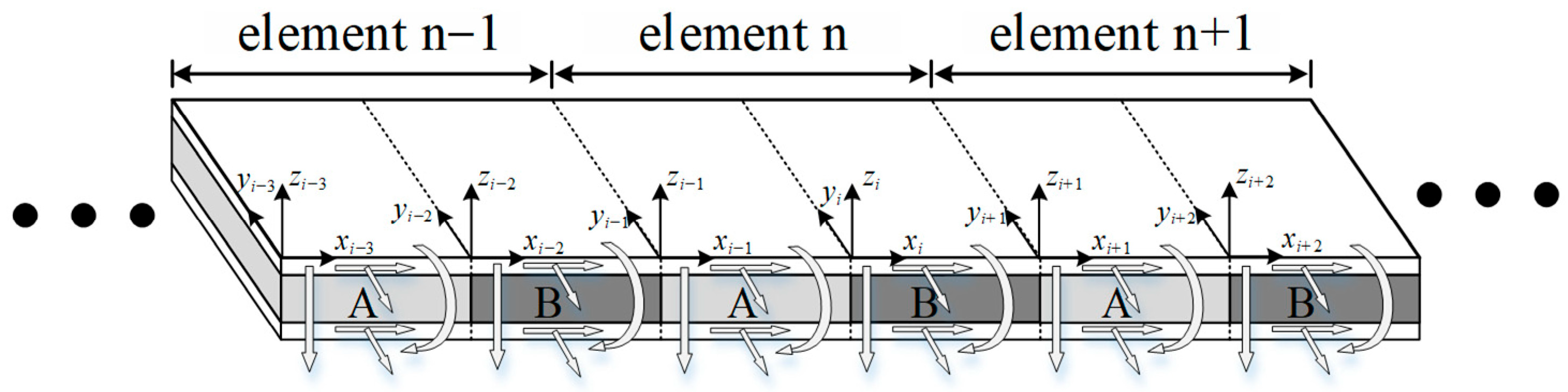 Machines 13 00863 g001