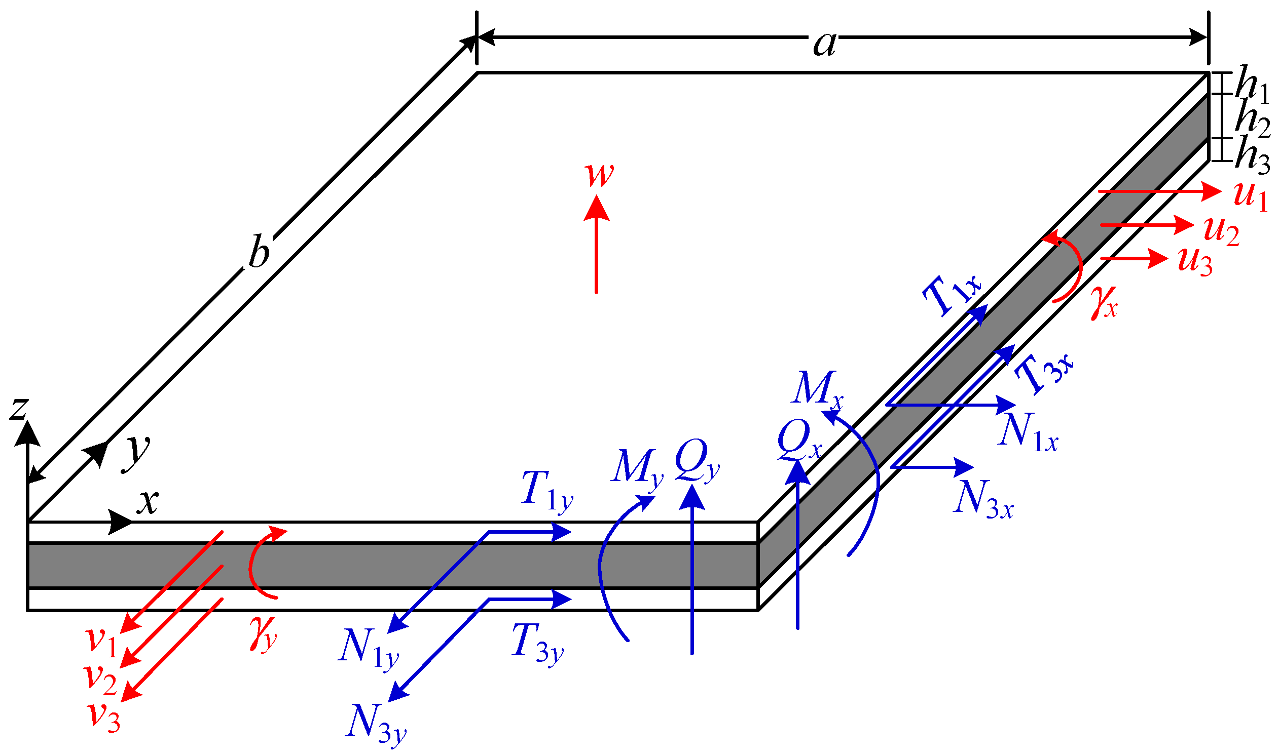 Machines 13 00863 g003