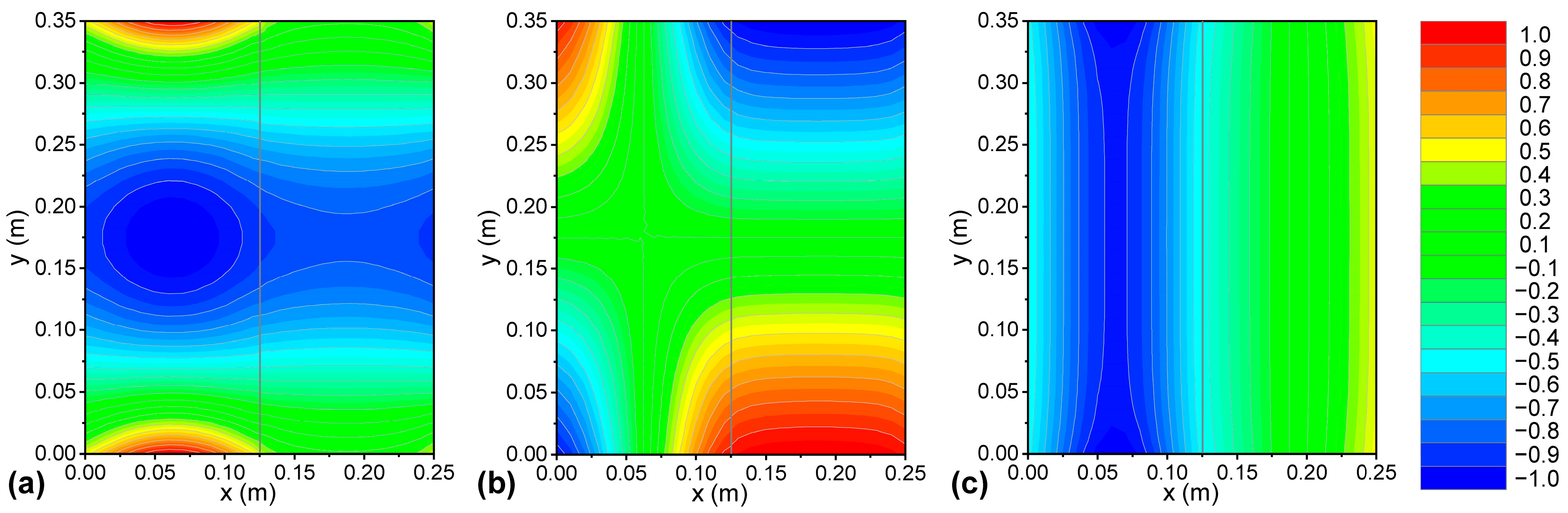 Machines 13 00863 g009