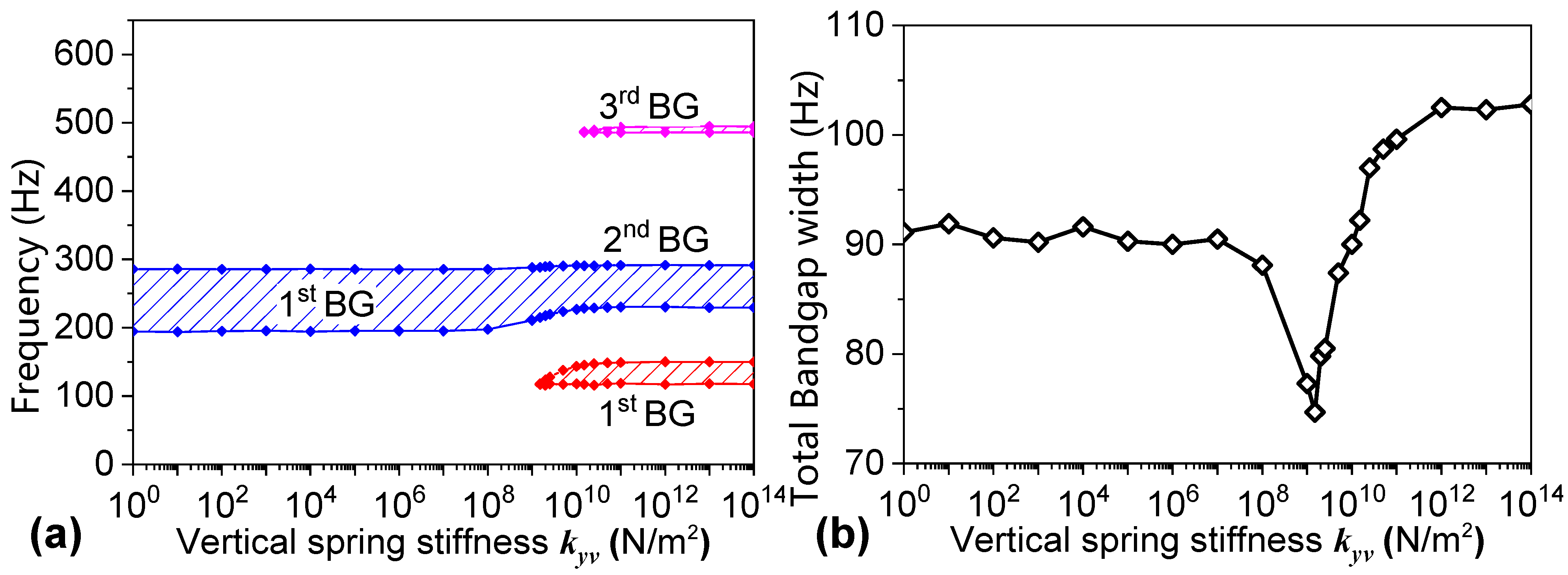 Machines 13 00863 g019