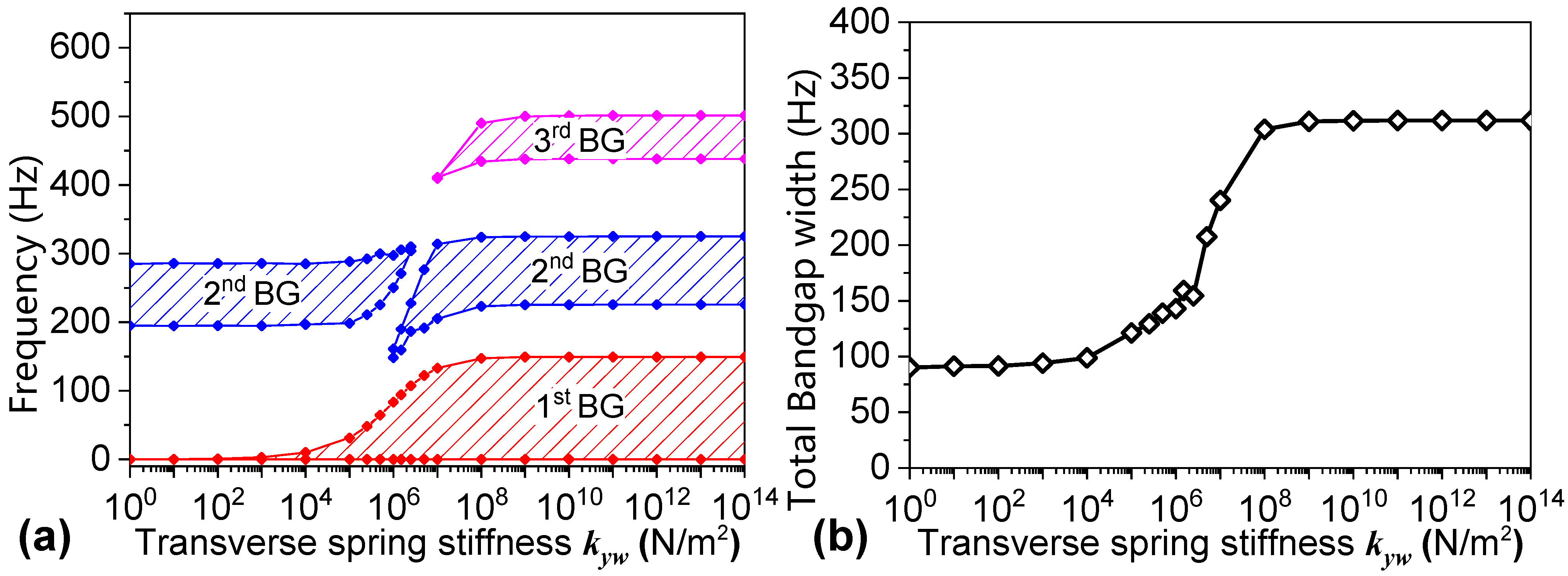 Machines 13 00863 g020