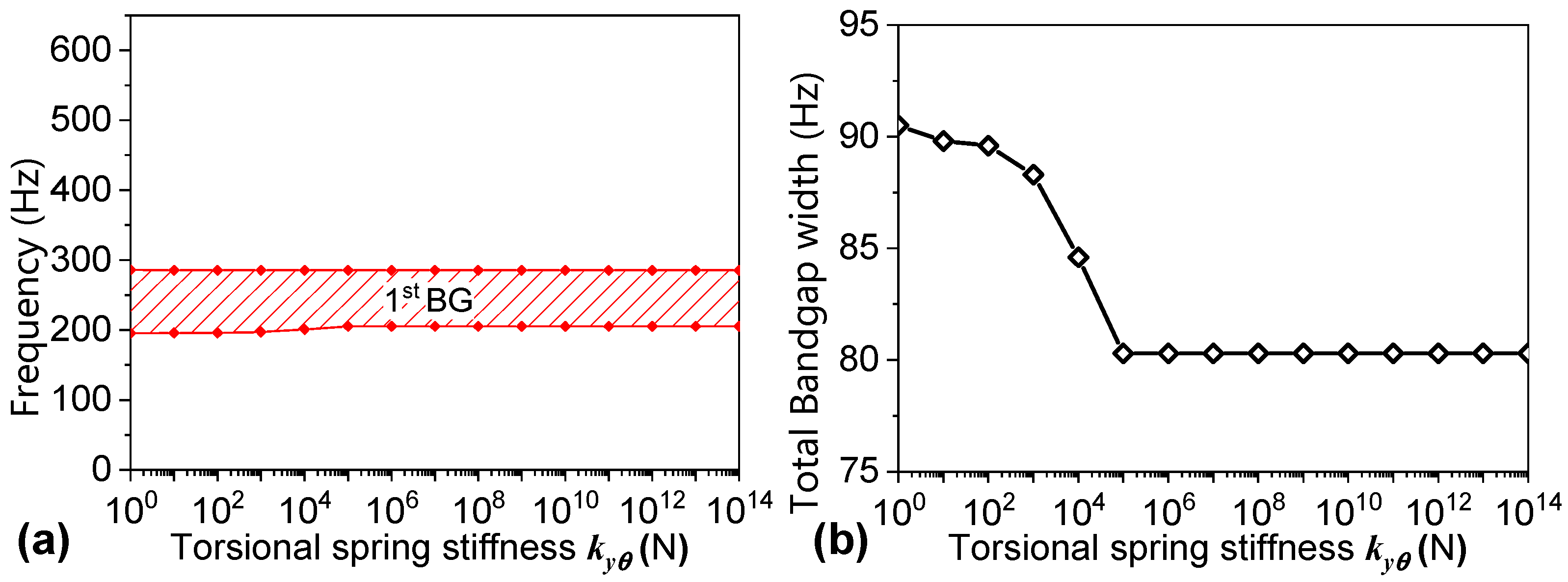 Machines 13 00863 g021