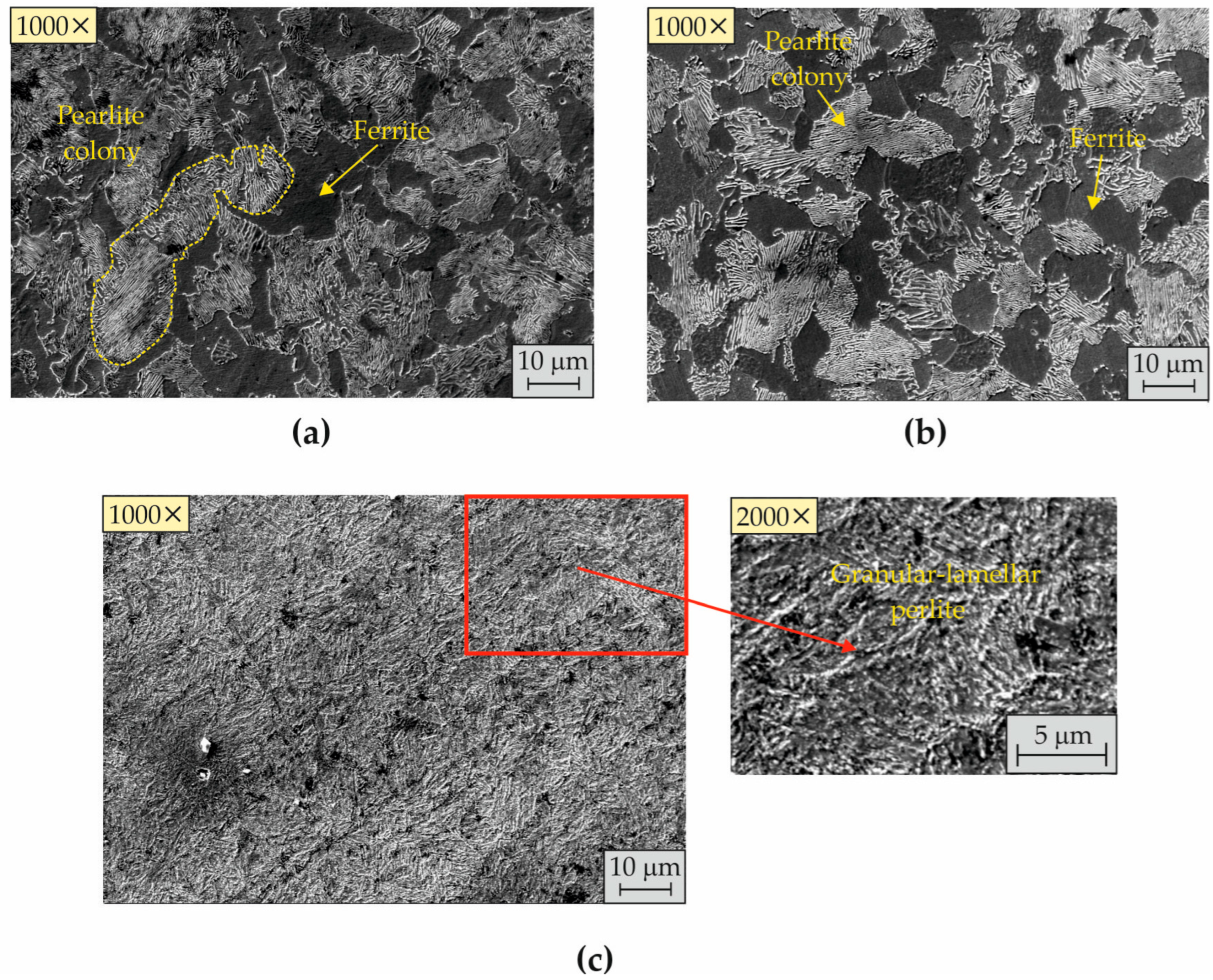 Machines 13 00864 g003 Machines 13 00864 g003