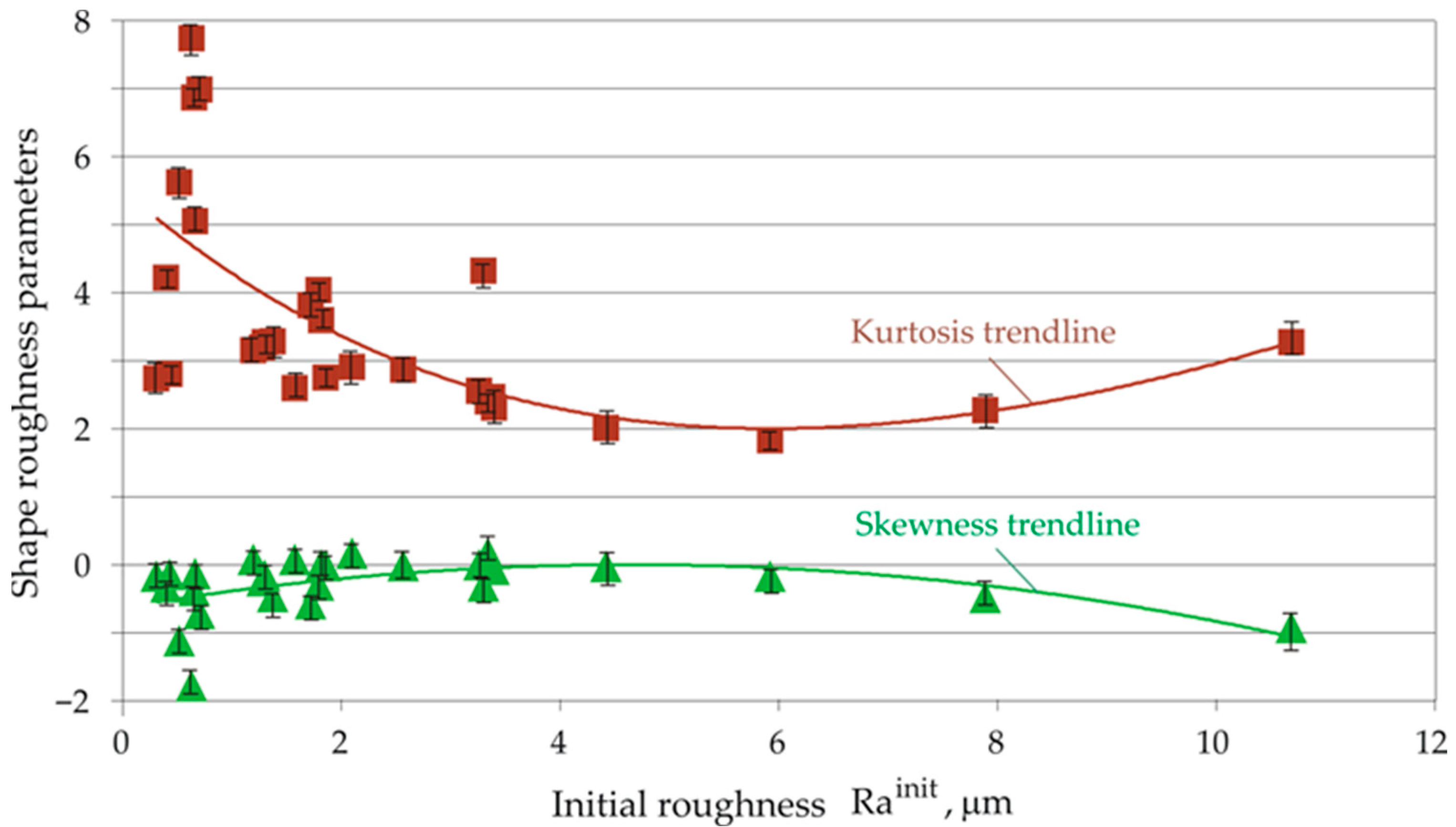 Machines 13 00864 g012 Machines 13 00864 g012