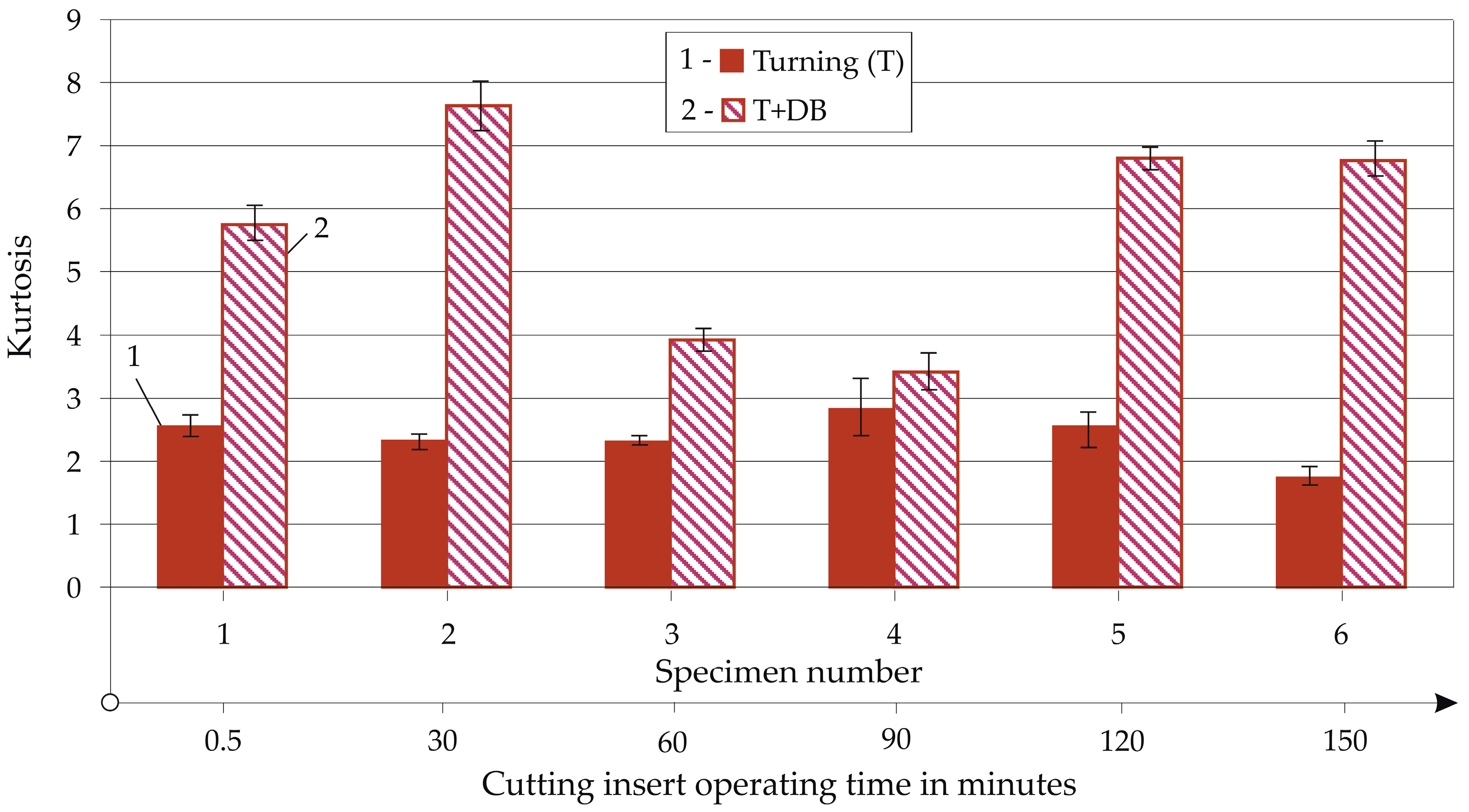 Machines 13 00864 g018 Machines 13 00864 g018