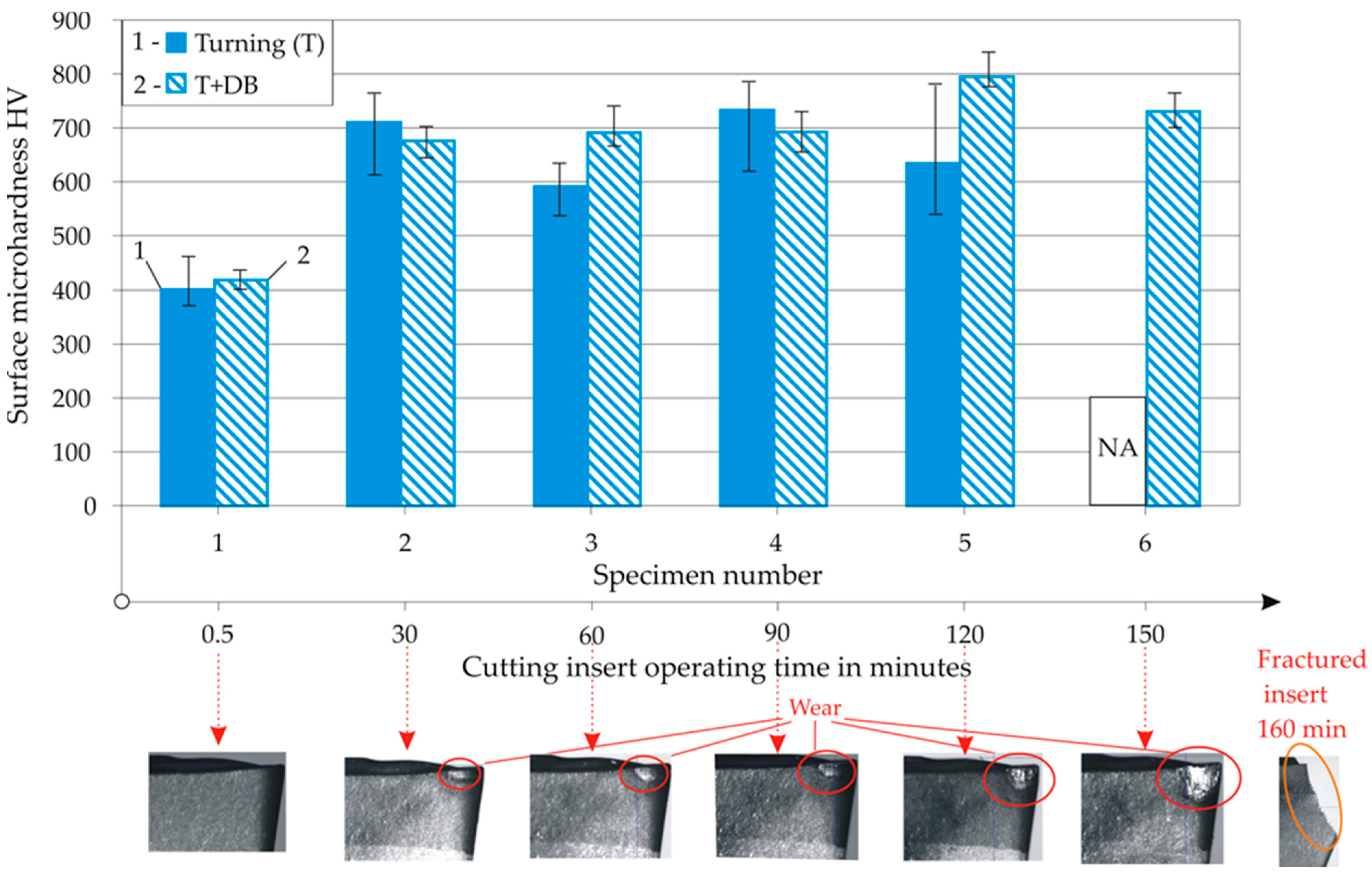Machines 13 00864 g019 Machines 13 00864 g019