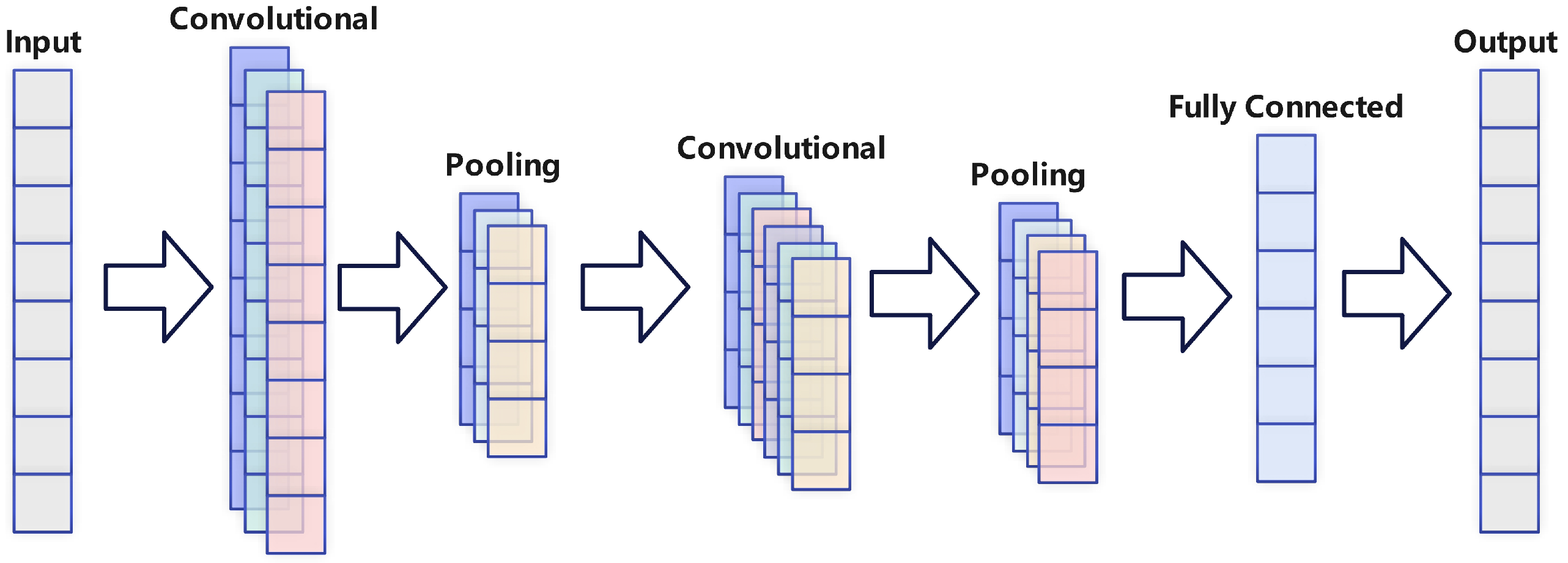 Machines 13 00865 g001