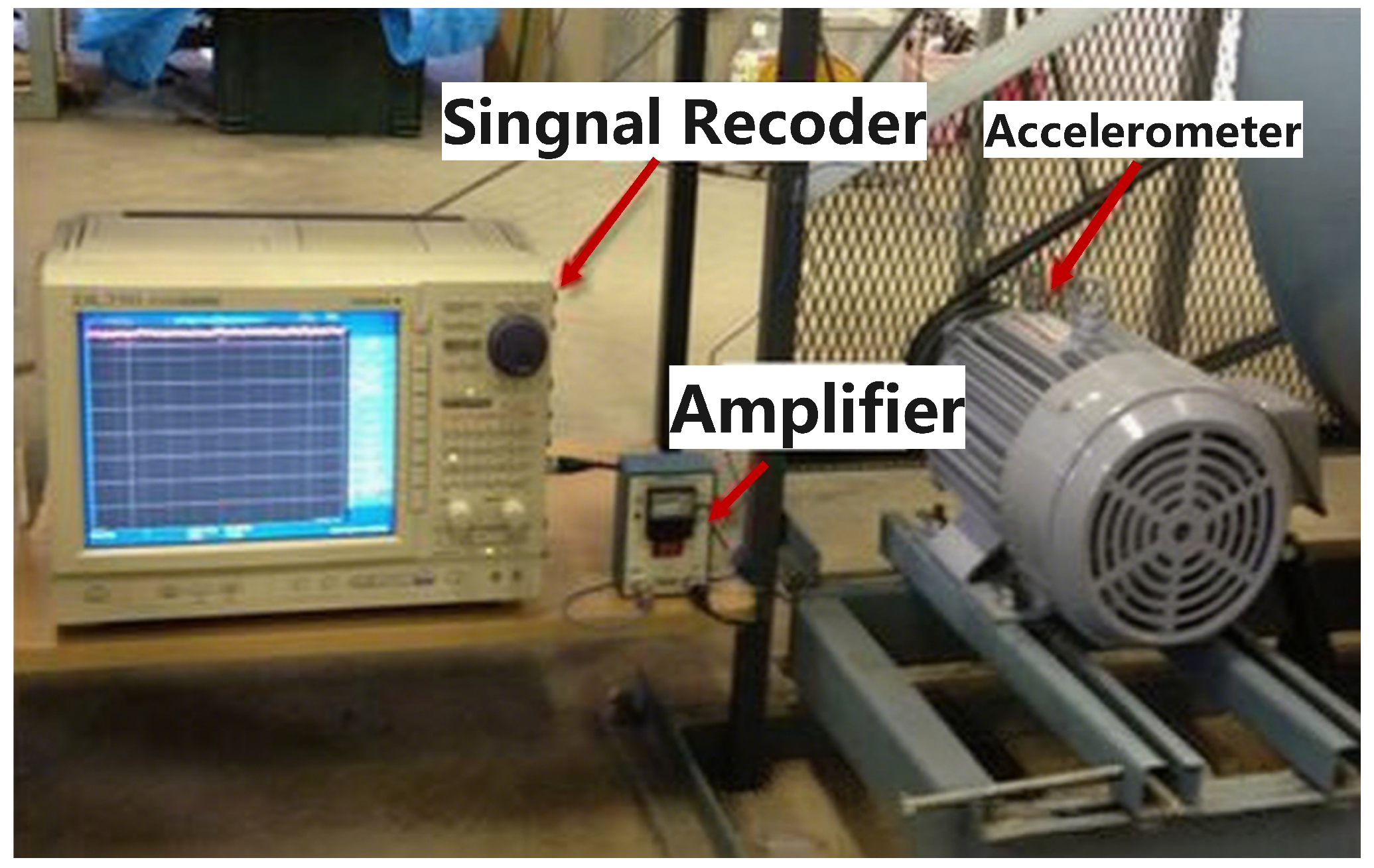 Machines 13 00865 g014