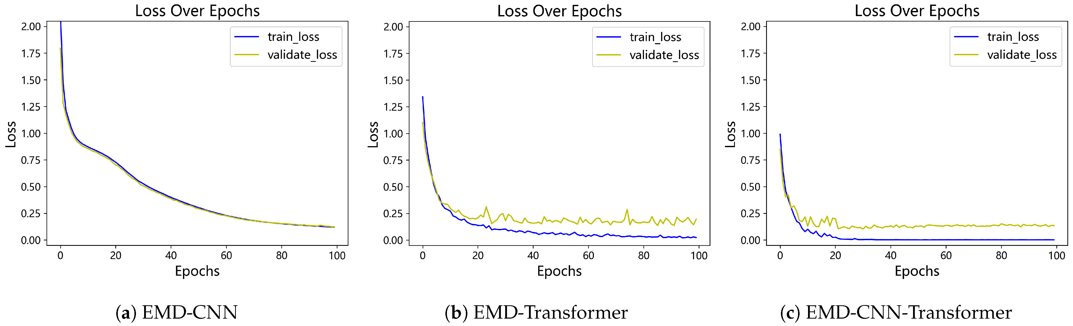 Machines 13 00865 g017