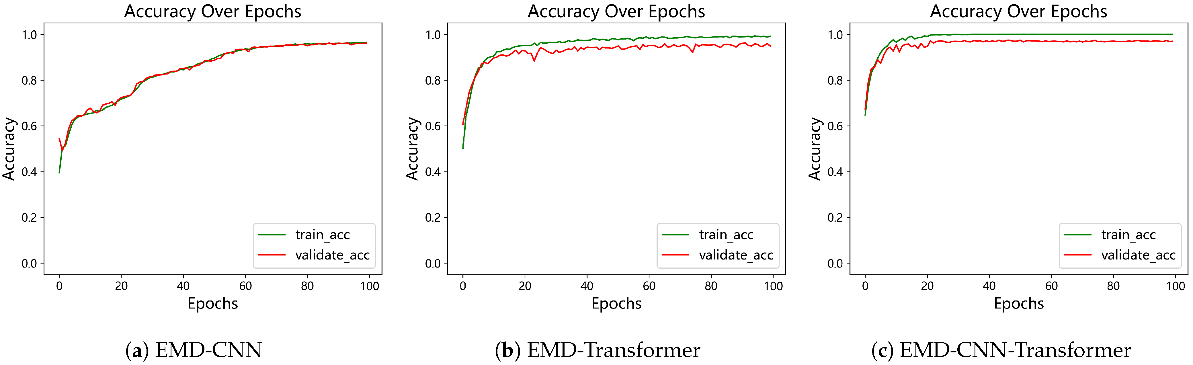 Machines 13 00865 g018