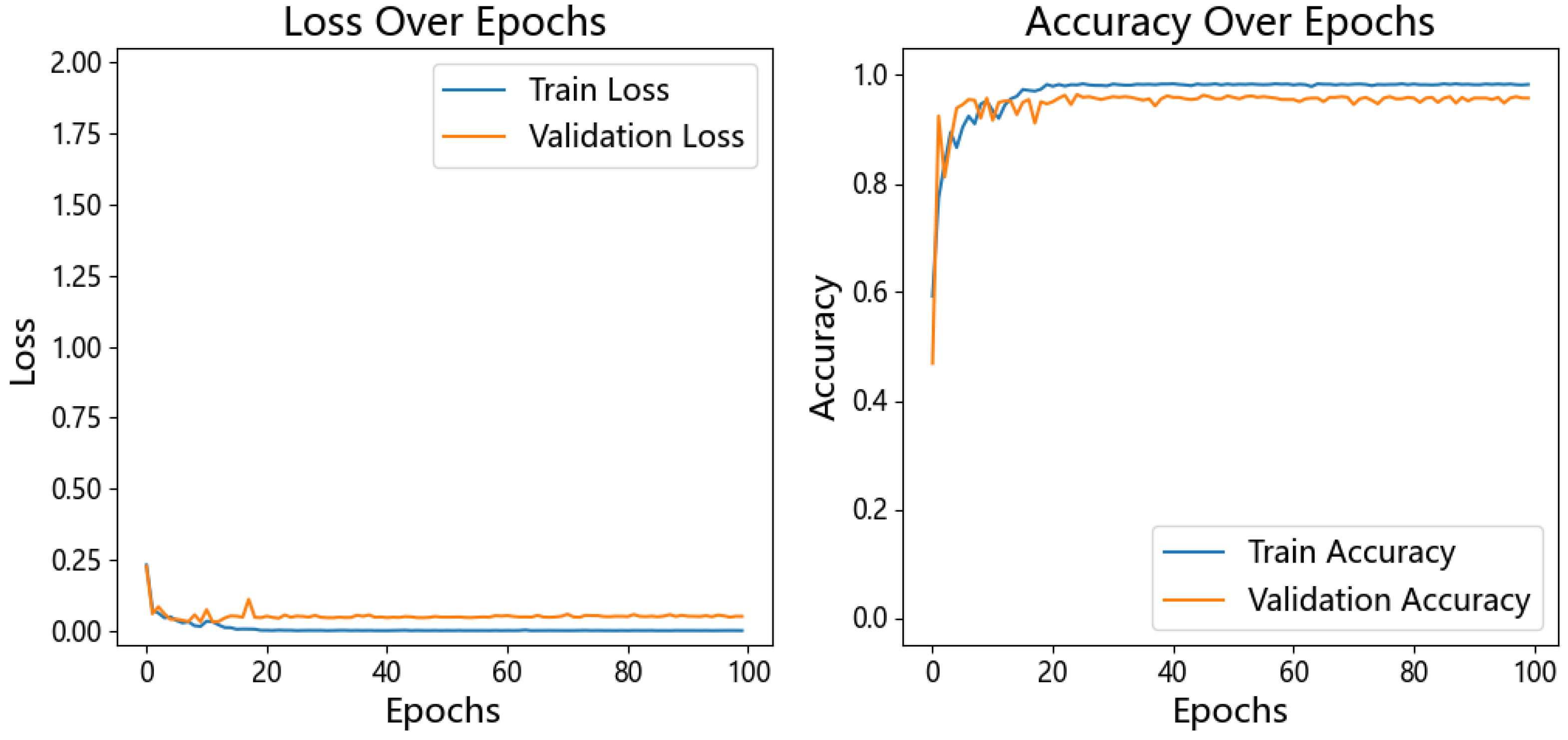 Machines 13 00865 g022