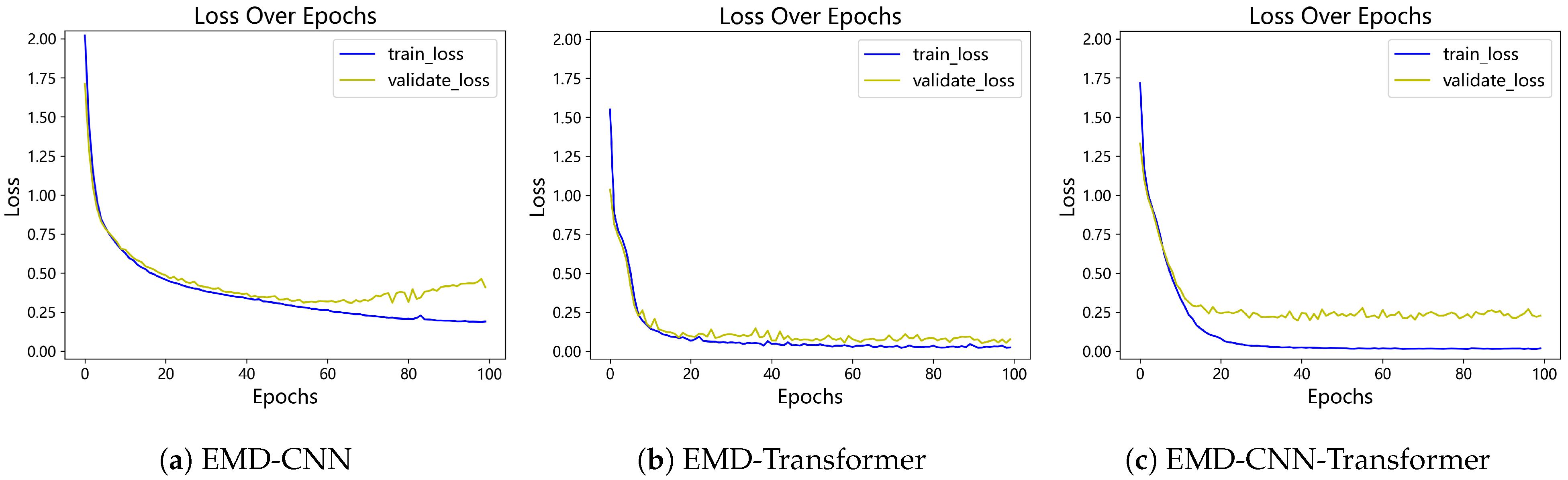 Machines 13 00865 g024