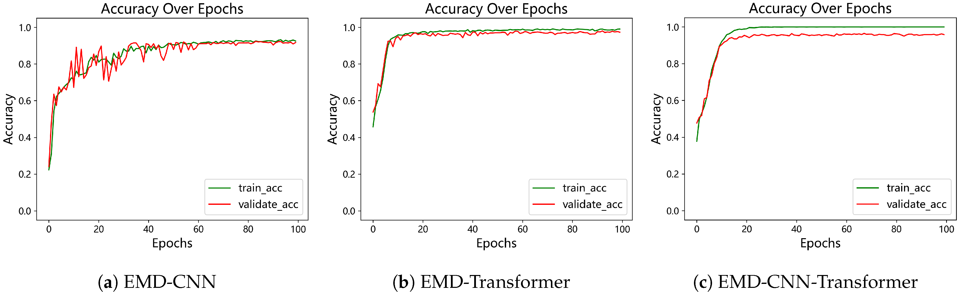 Machines 13 00865 g025