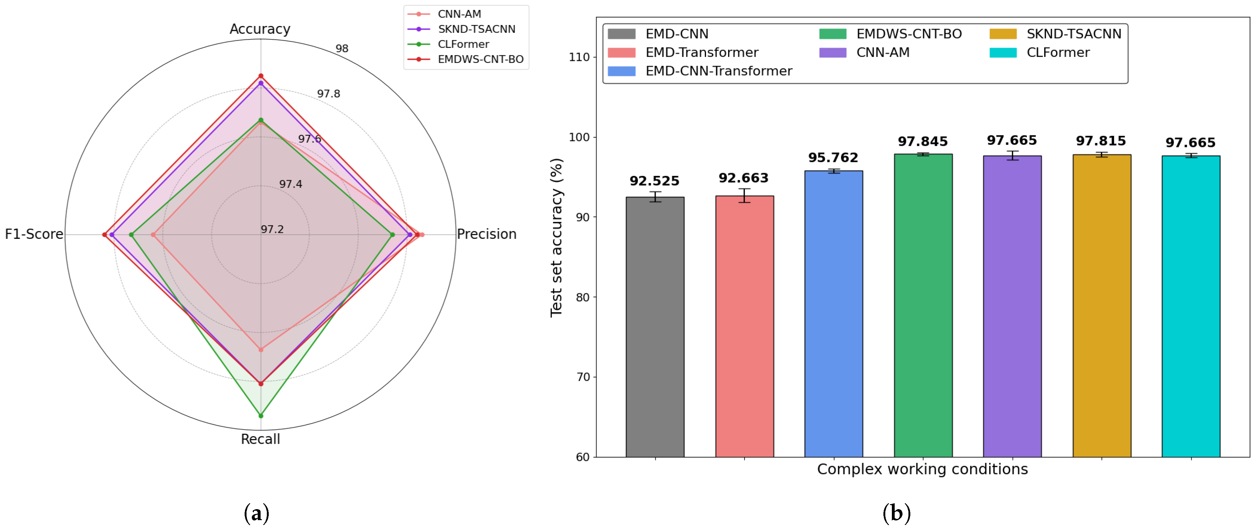 Machines 13 00865 g027