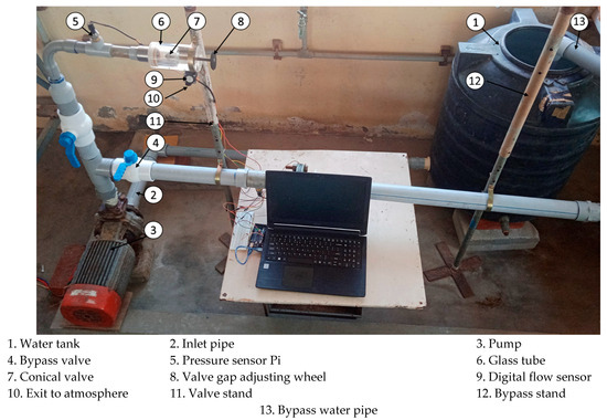 メモリー⑦ 1 Mile – 1992 Kawasaki ZX-7R | Bike-urious
